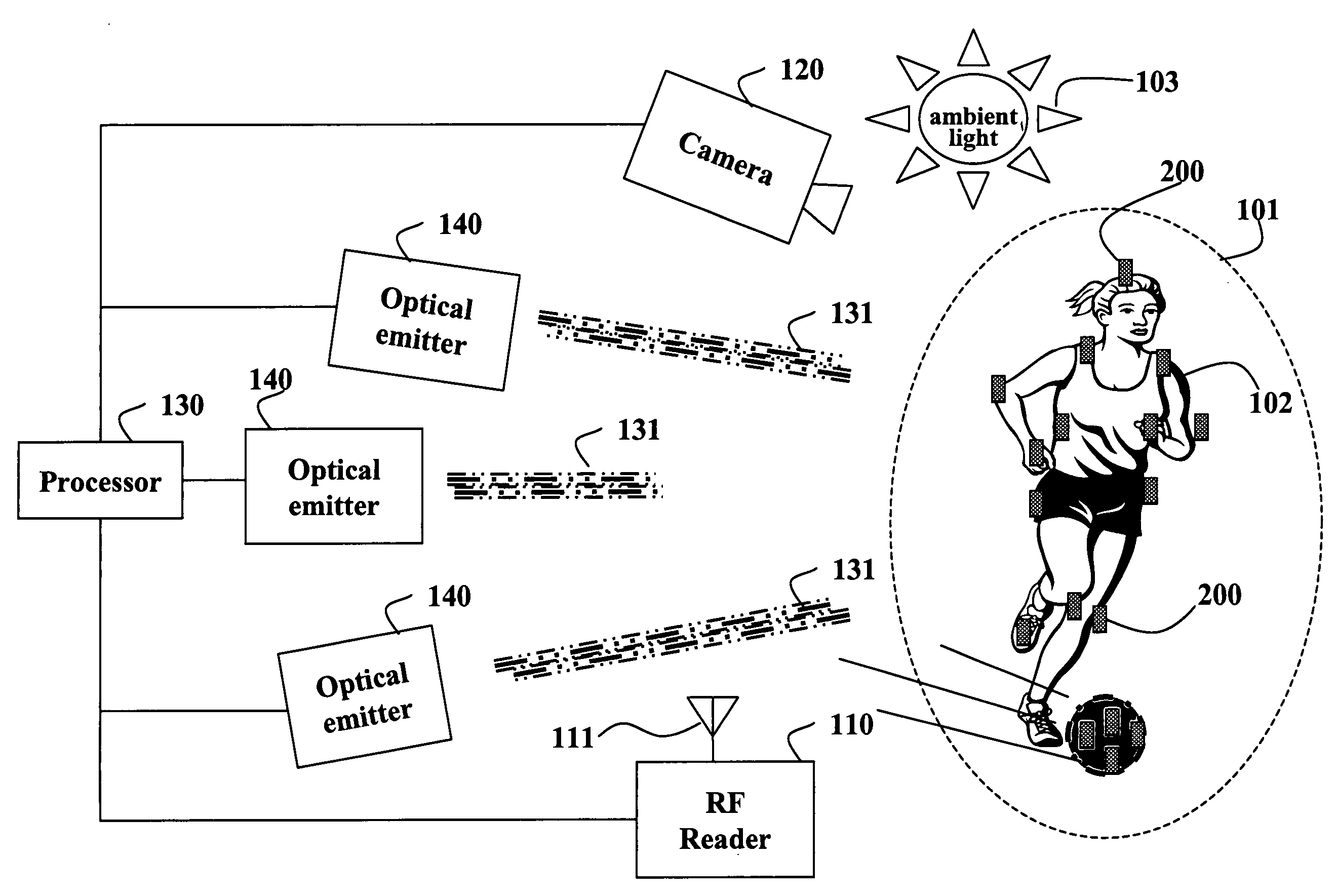 System and method for measuring scene reflectance using optical sensors