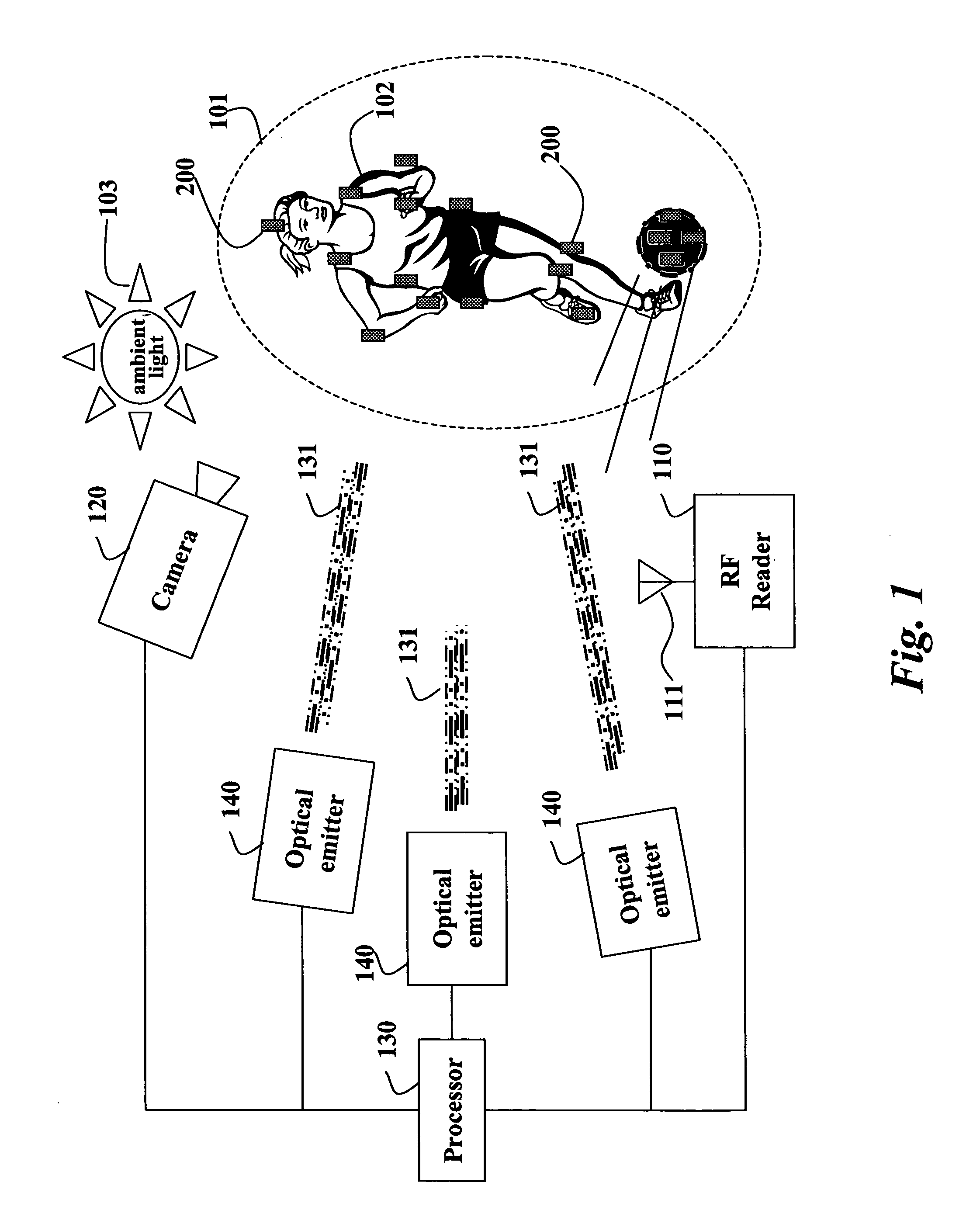 System and method for measuring scene reflectance using optical sensors