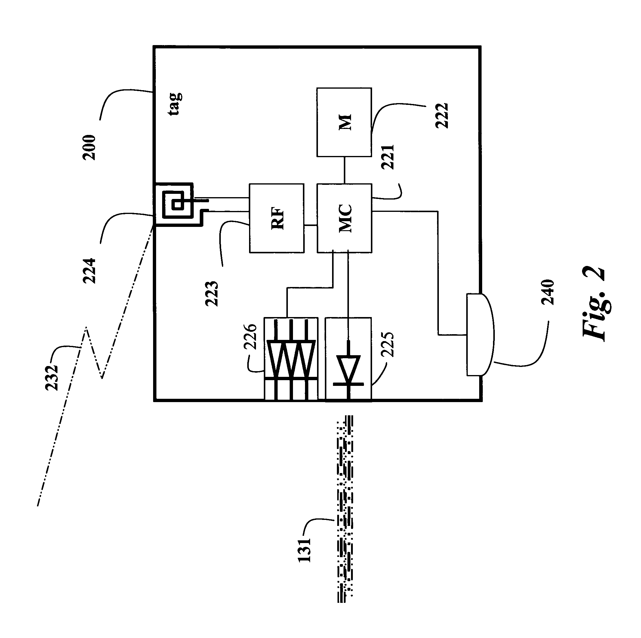 System and method for measuring scene reflectance using optical sensors