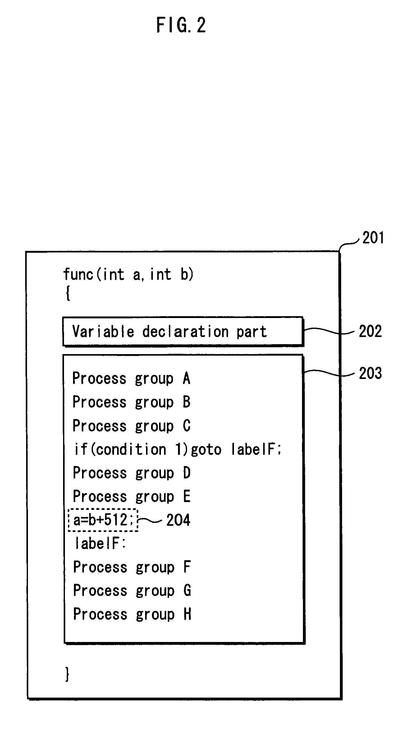 Program illegiblizing device and method