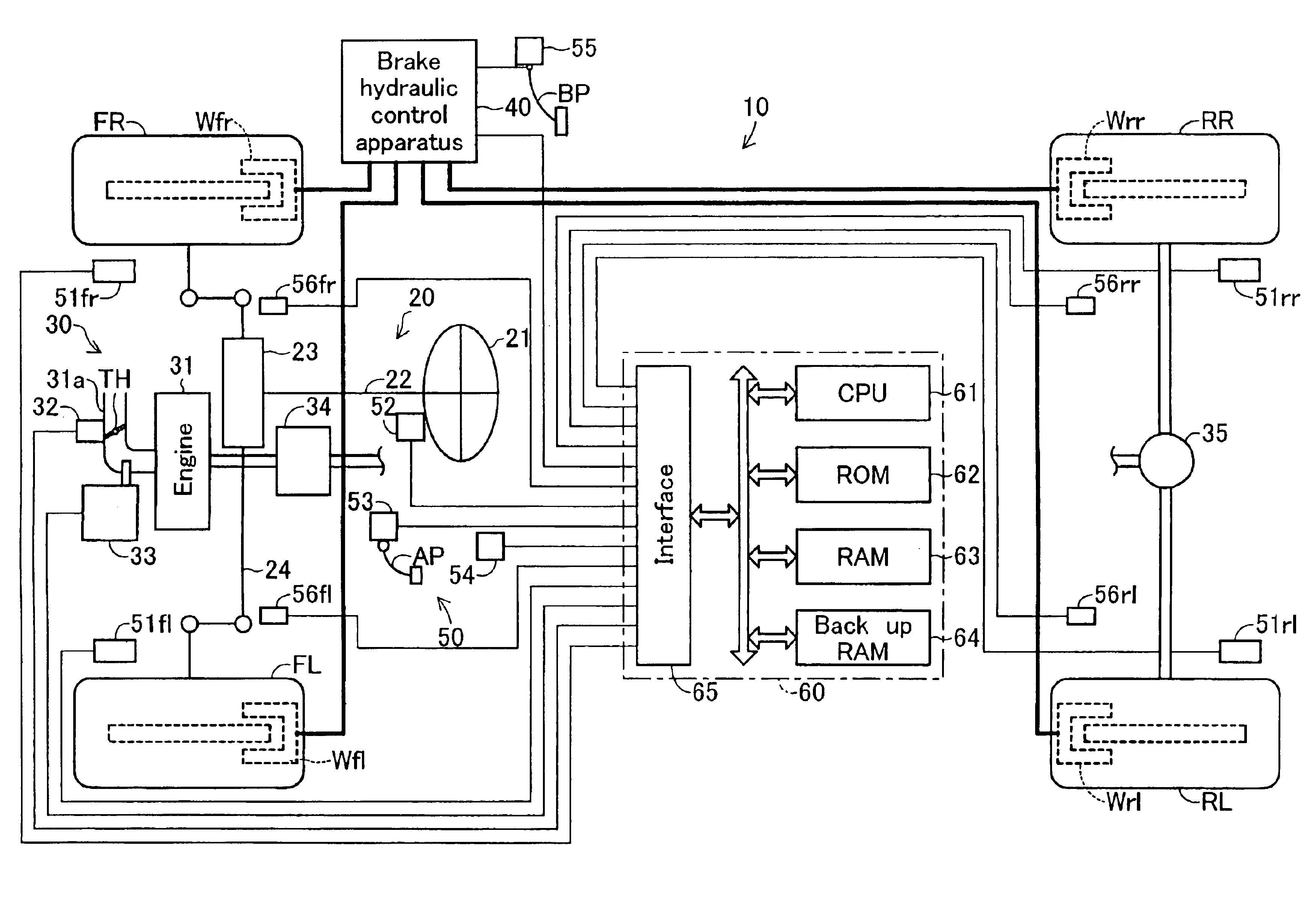 Motion control device of vehicle