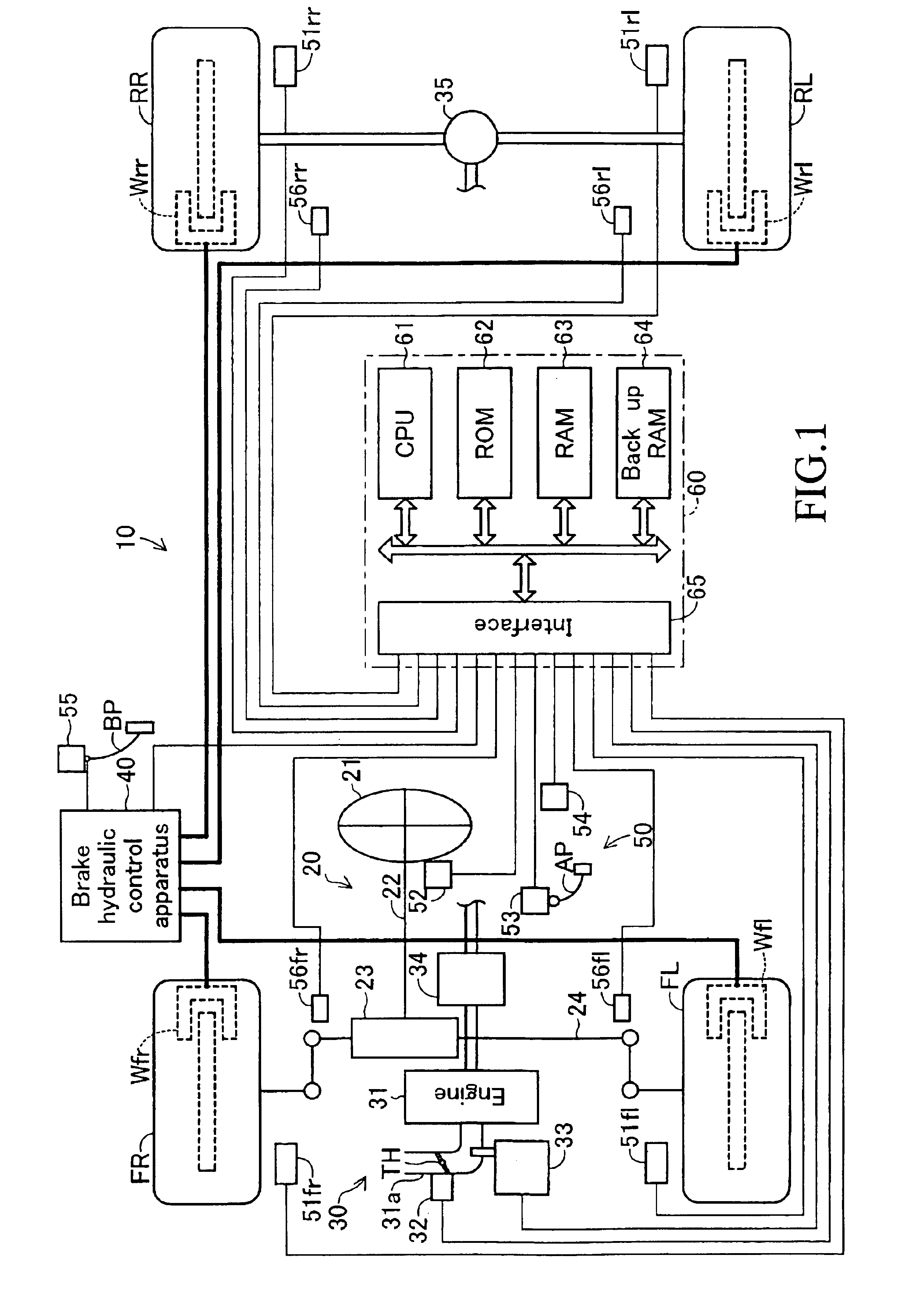 Motion control device of vehicle