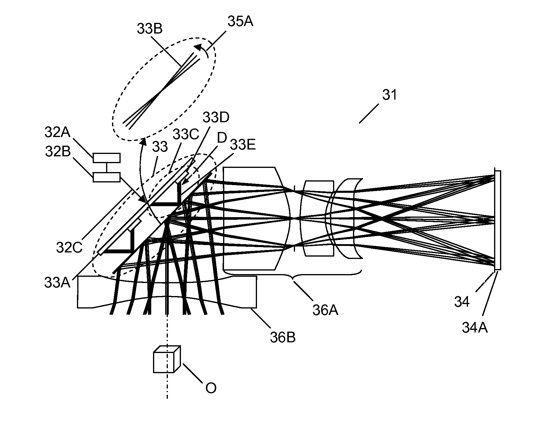 Optical system with optical image stabilization using a MEMS mirror