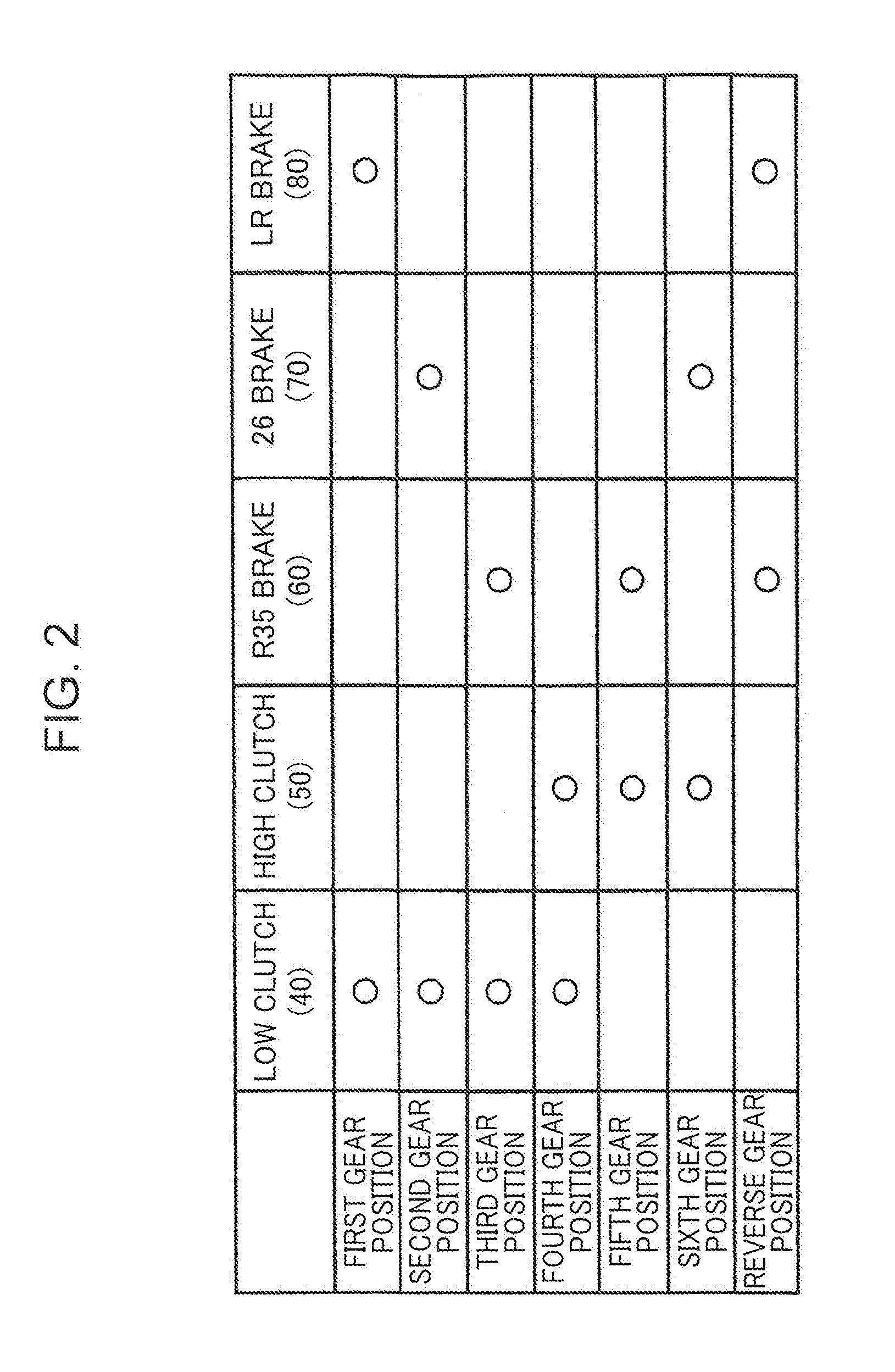 Transmission brake device