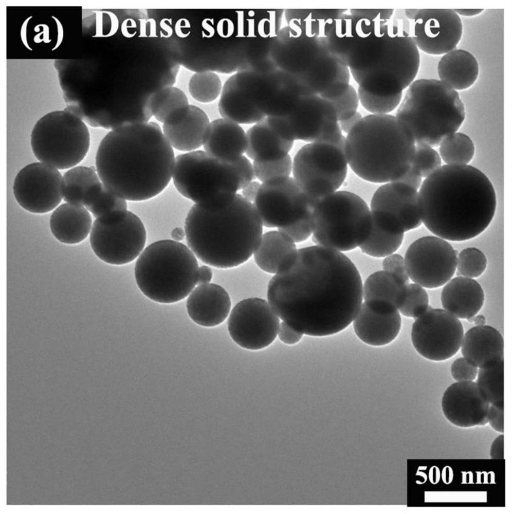 Acetone sensor, preparation method and application