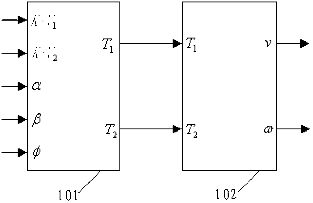 Pure electric vehicle speed control method and pure electric vehicle speed control system