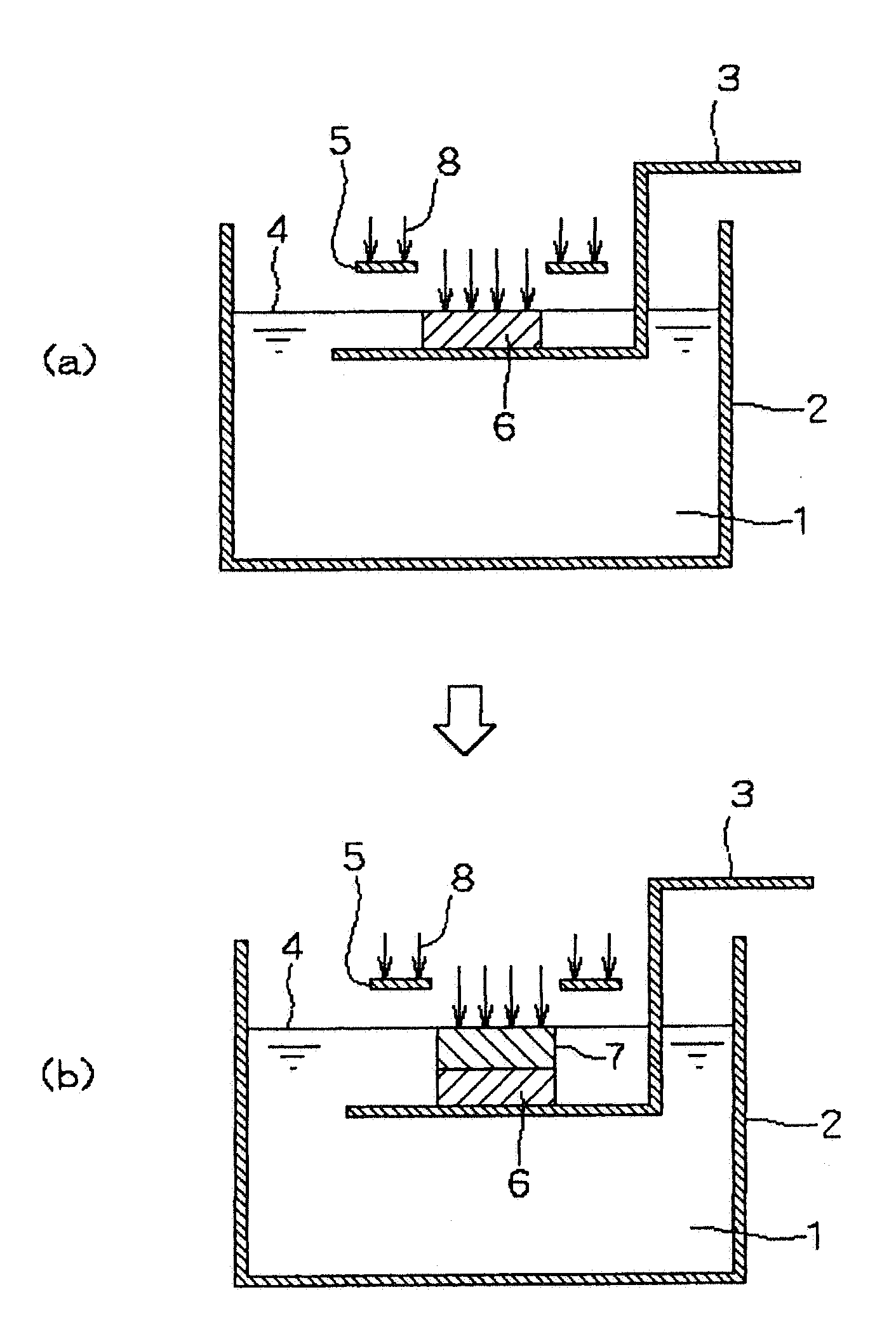 Stereolithography resin compositions and three-dimensional objects made therefrom