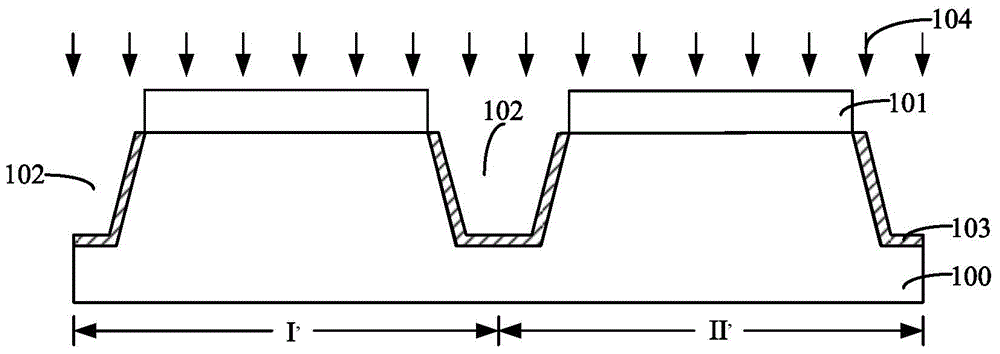 Semiconductor device and formation method therefor