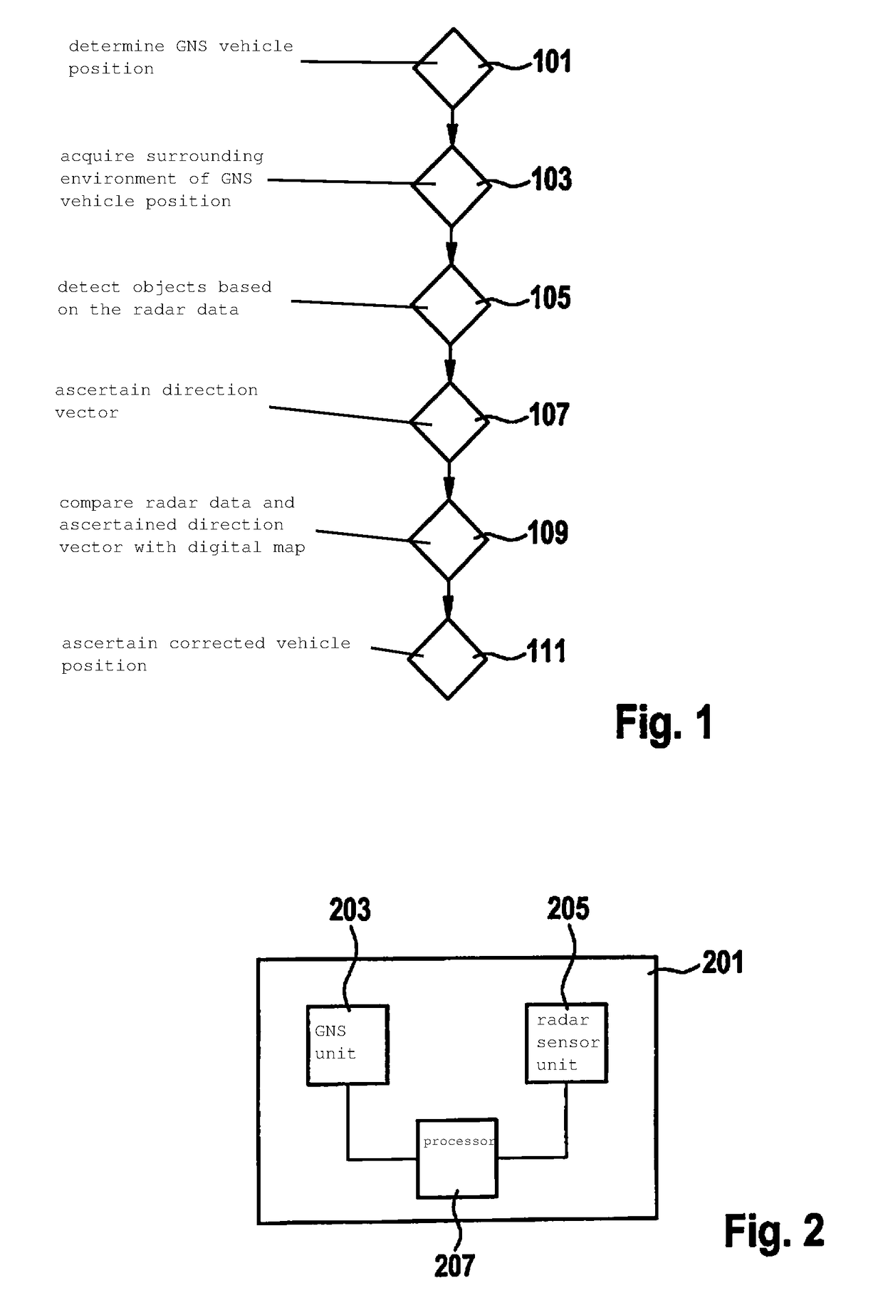 Method and device for determining the position of a vehicle