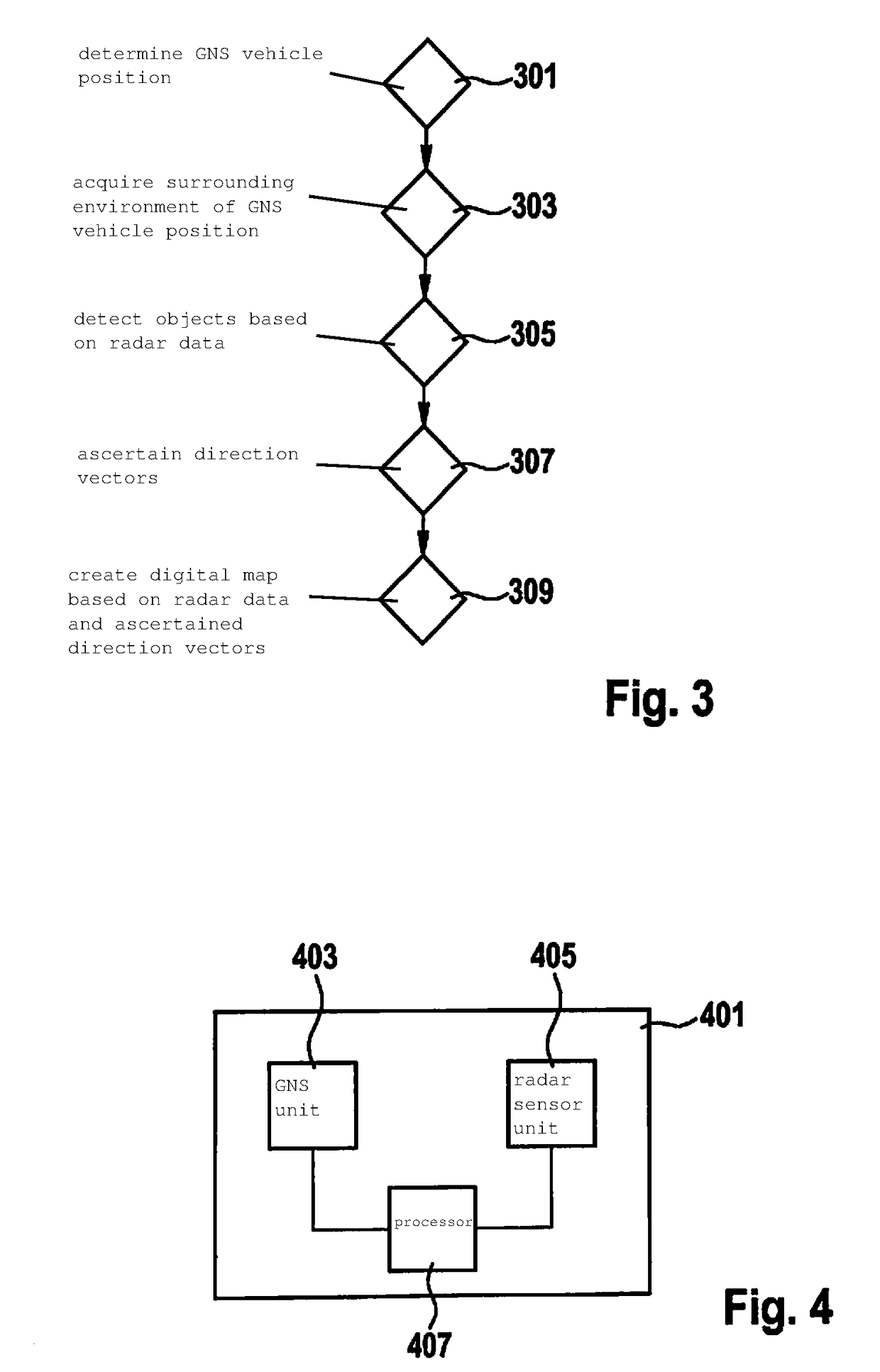 Method and device for determining the position of a vehicle