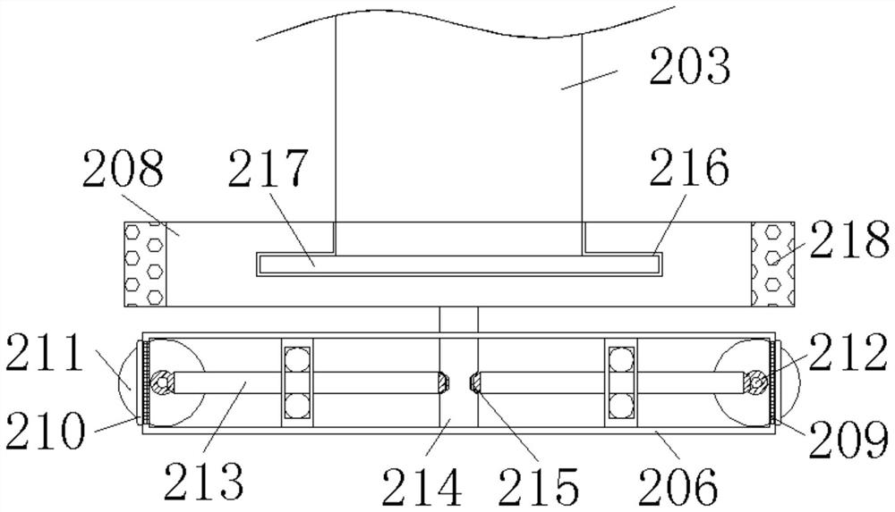 Food detection sampling equipment