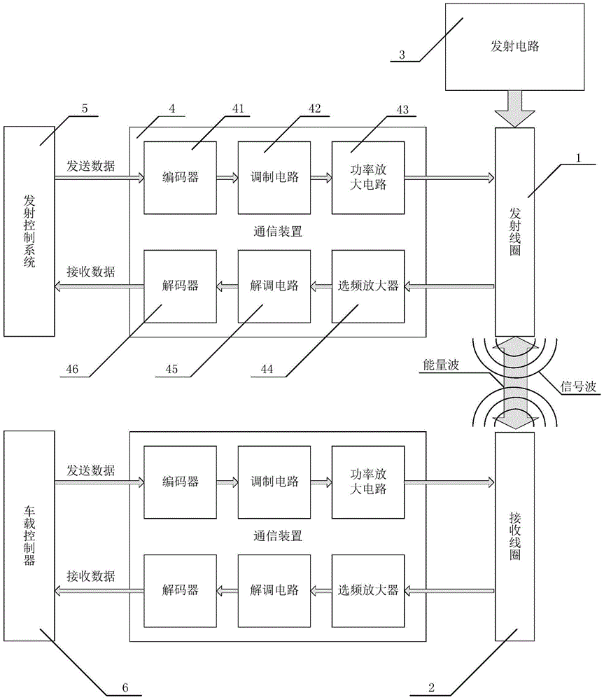 A motion control system and control method for an electromagnetic rail-type mobile robot