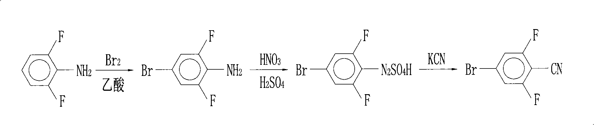 Preparation of 4-bromo-2,6-difluorobenzonitrile