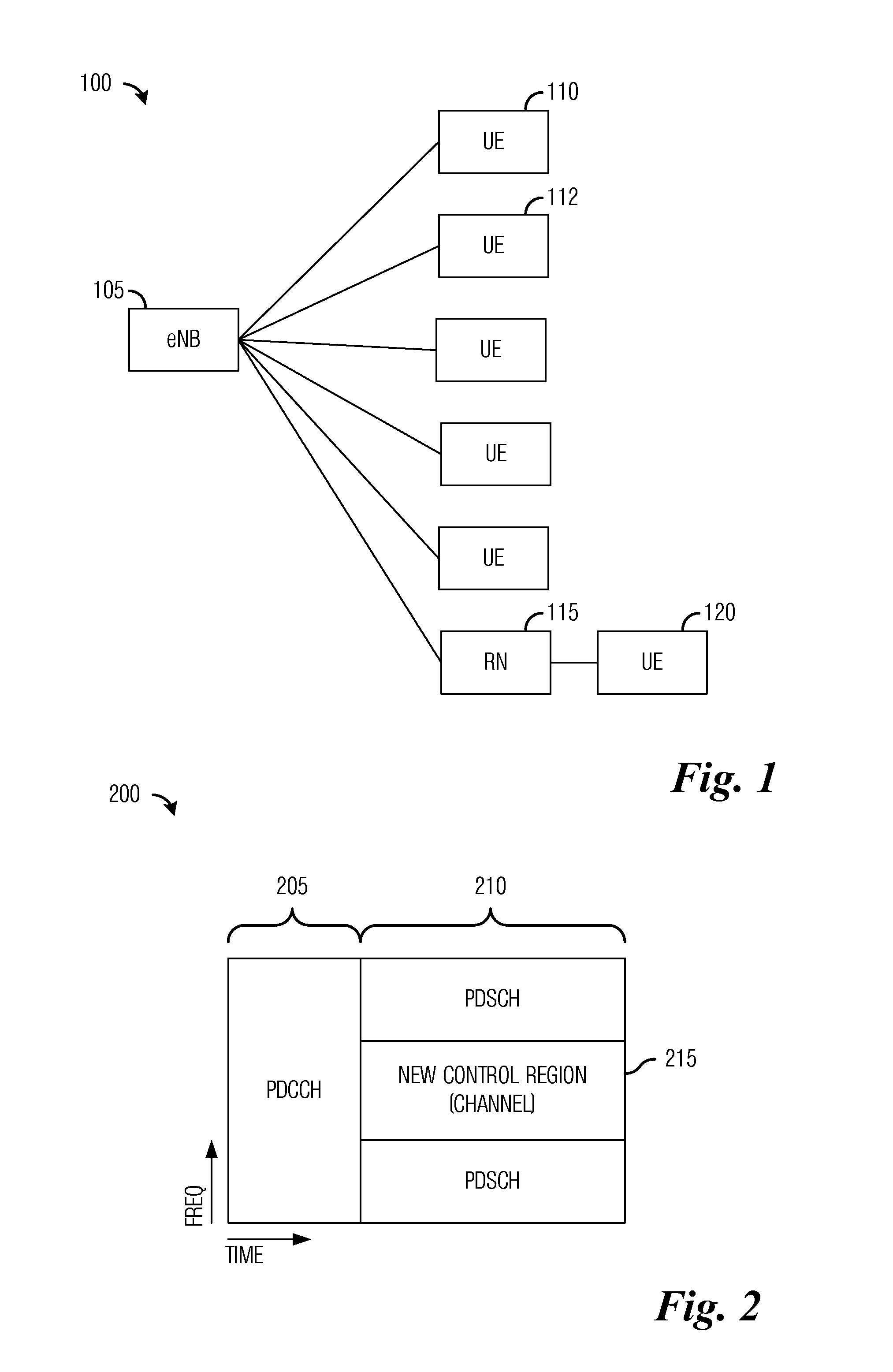 System and Method for Adapting Code Rate