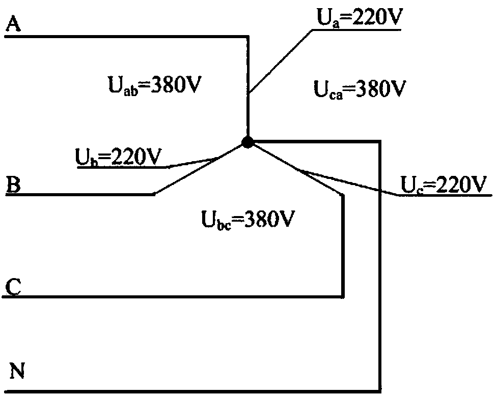 A synchronization method for synchronizing LED power supply with a single wire