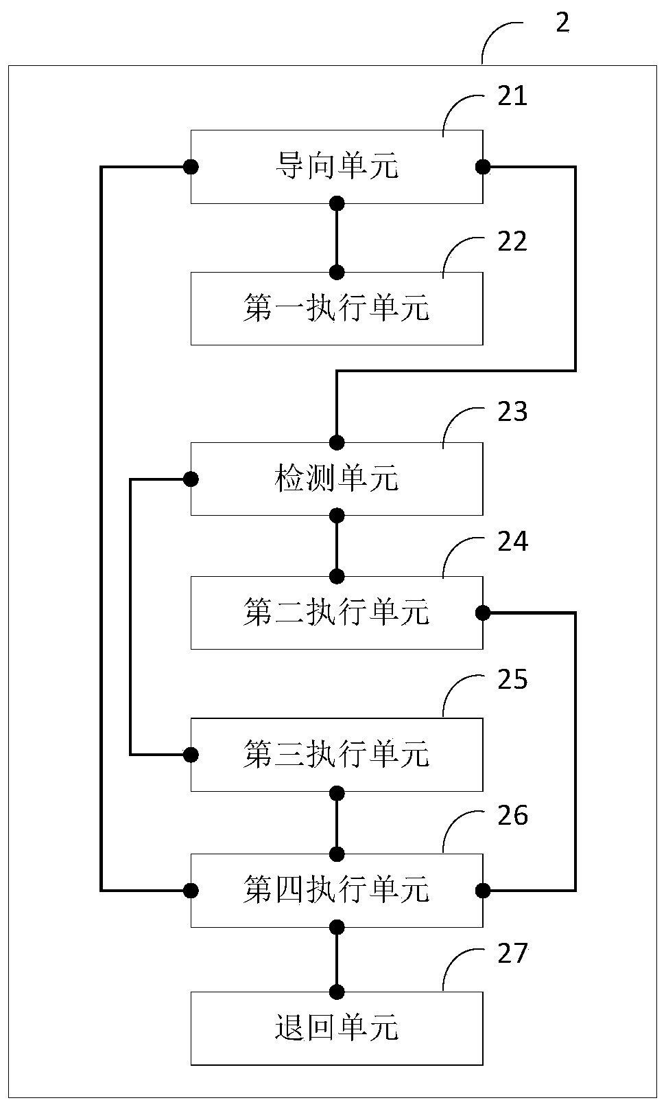 Banknote inspection control method, banknote inspection control device, and deposit and withdrawal equipment