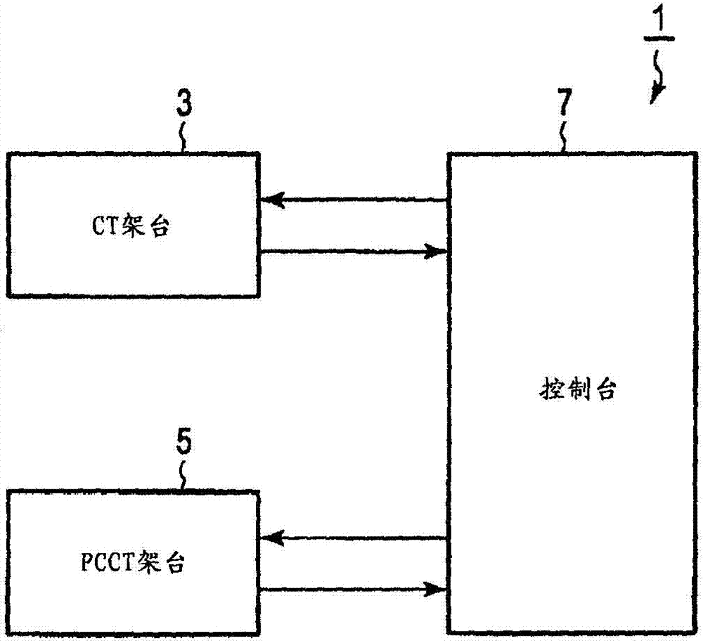 X-ray image capture device, wedge filter device, and wedge filter control method