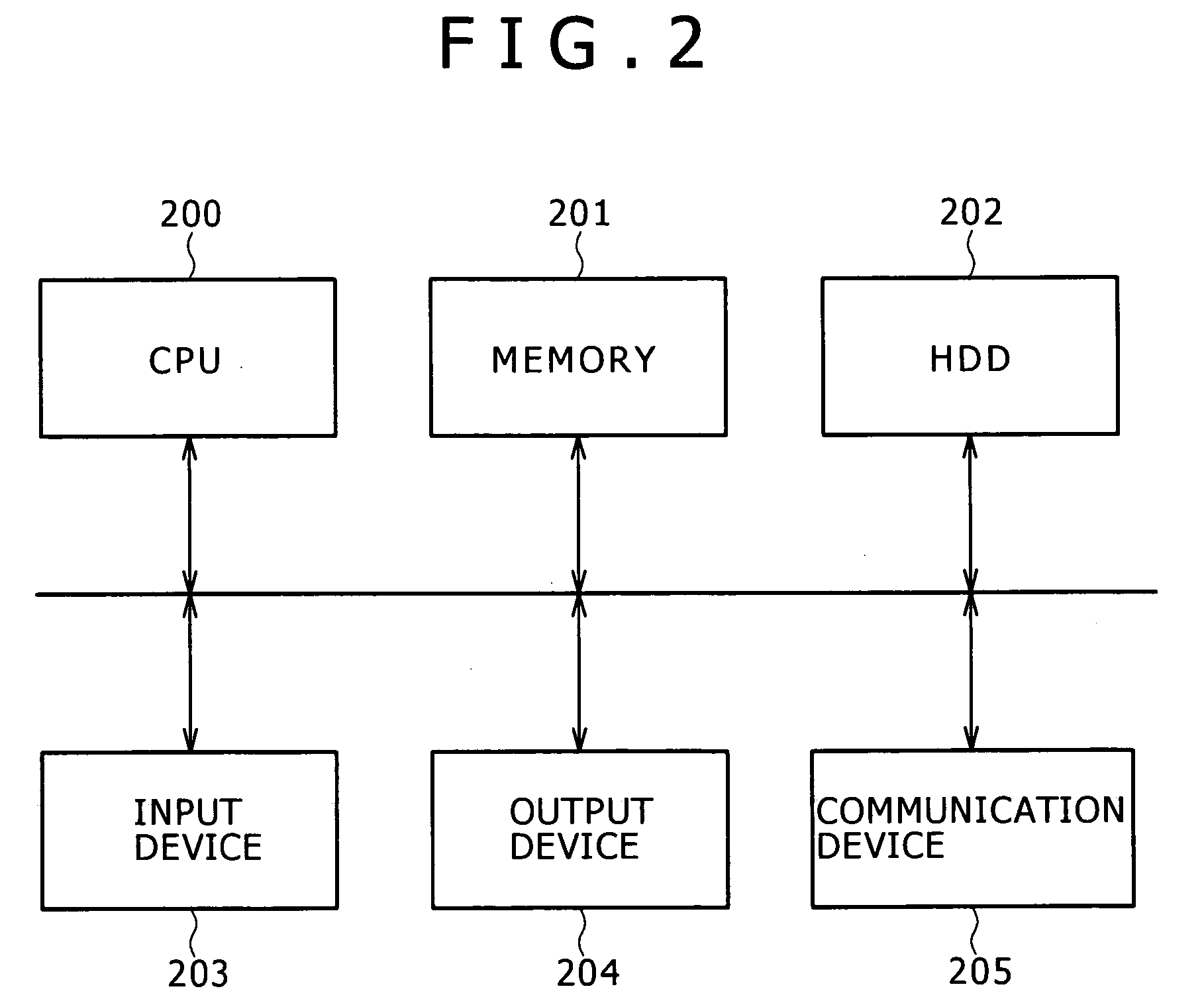 Biometric authentication system, authentication client terminal, and biometric authentication method