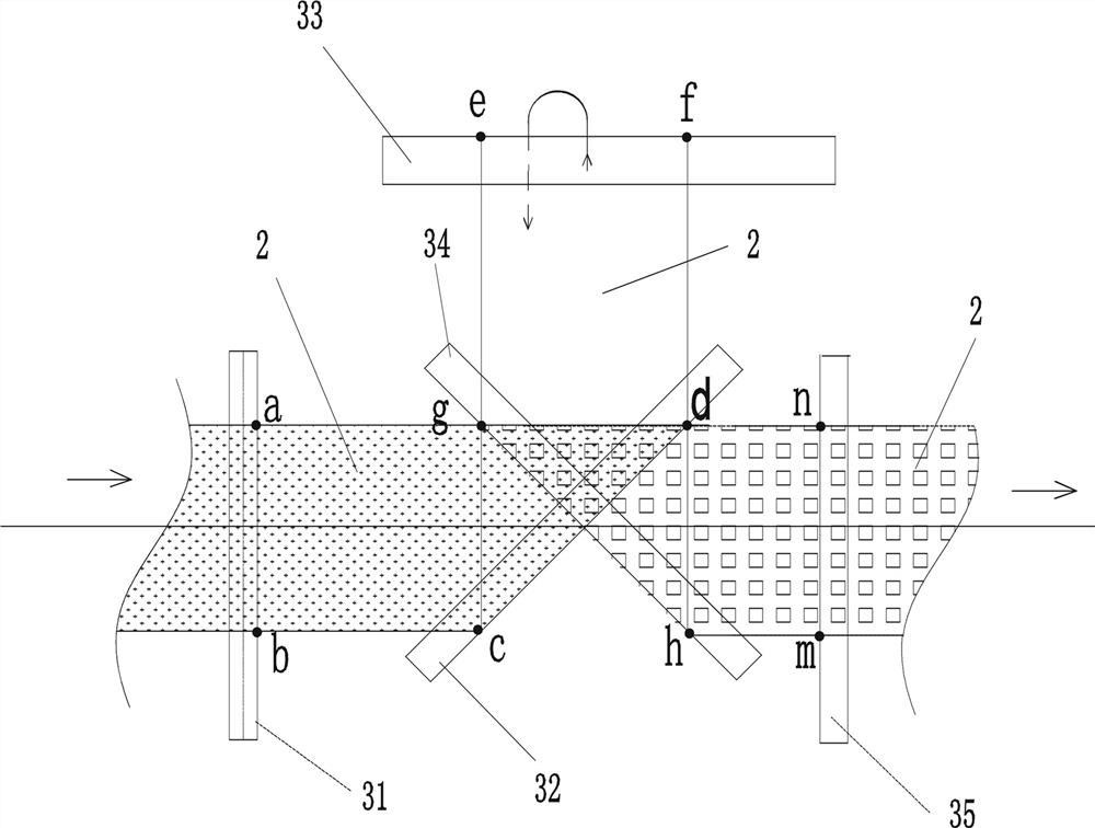 Rotary traction blown film production process