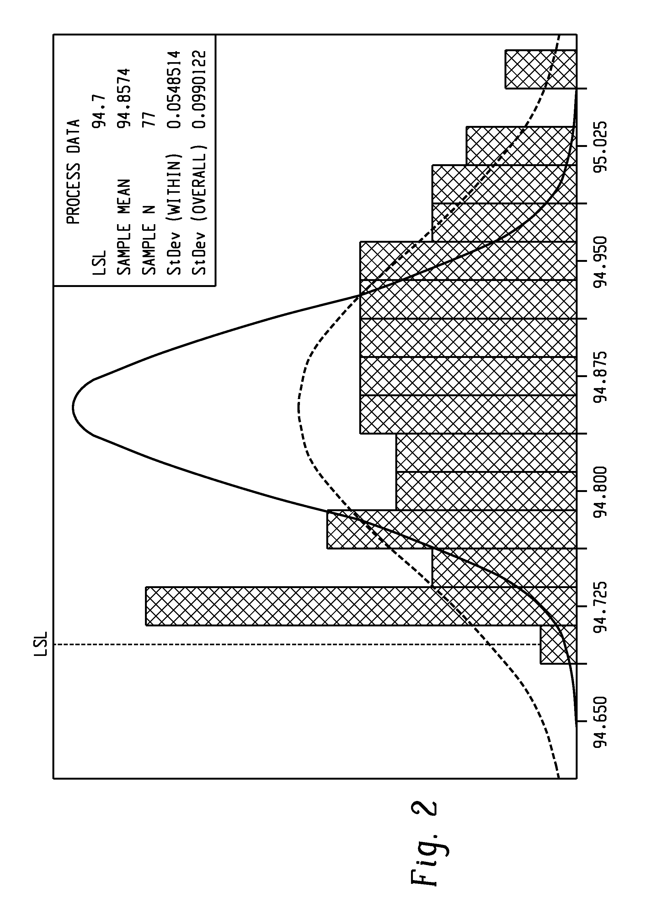 Processes for preparing polycarbonates with enhanced optical properties