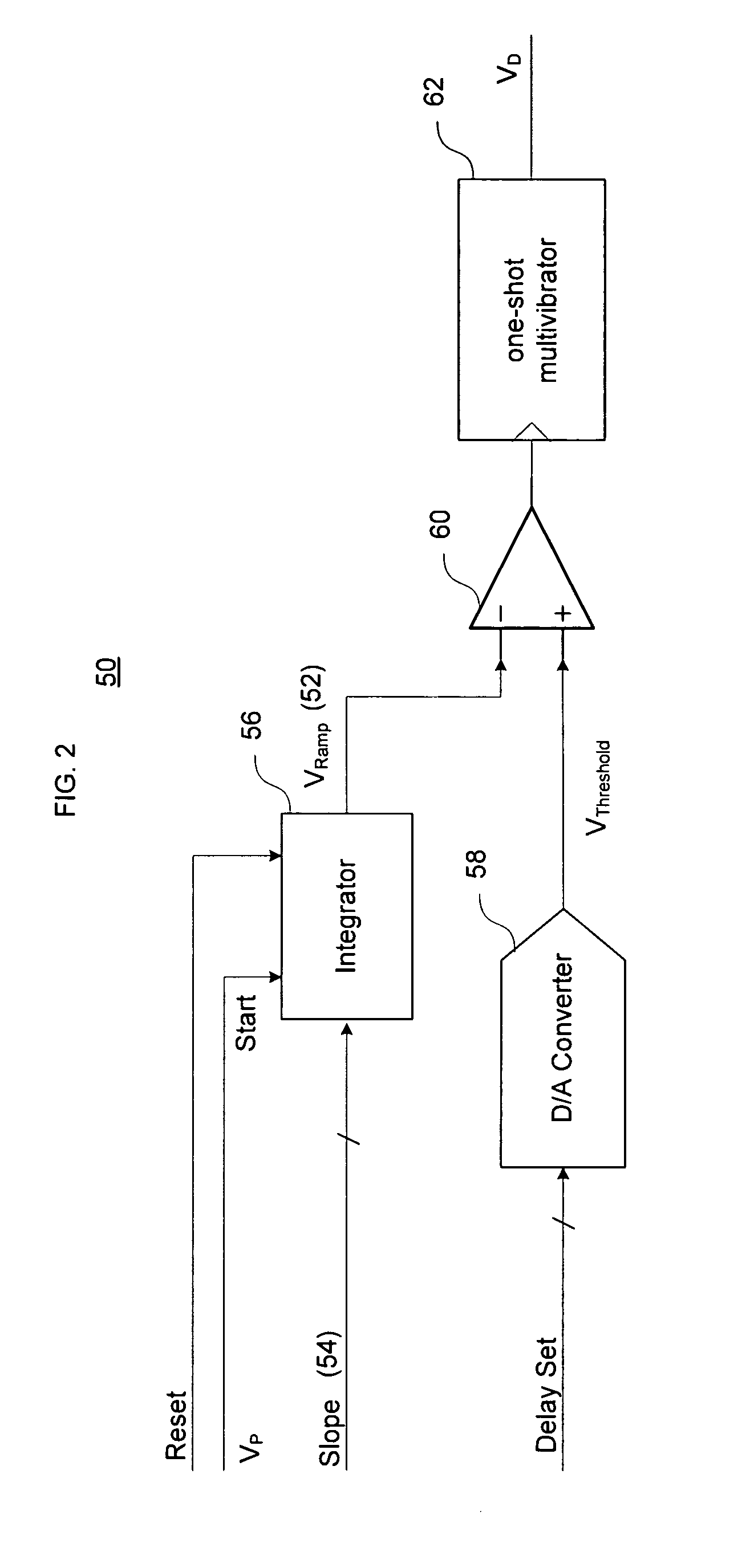 Direct digital synthesizer for reference frequency generation