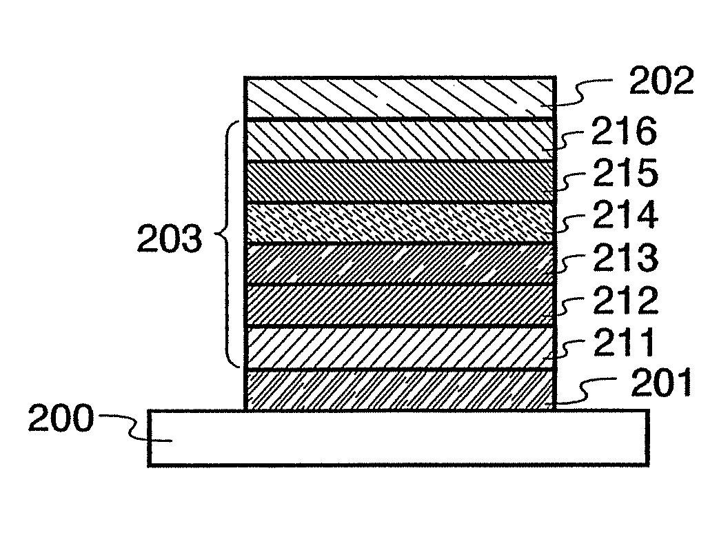 Light-Emitting Element, Light-Emitting Device, Electronic Device and Quinoxaline Derivative