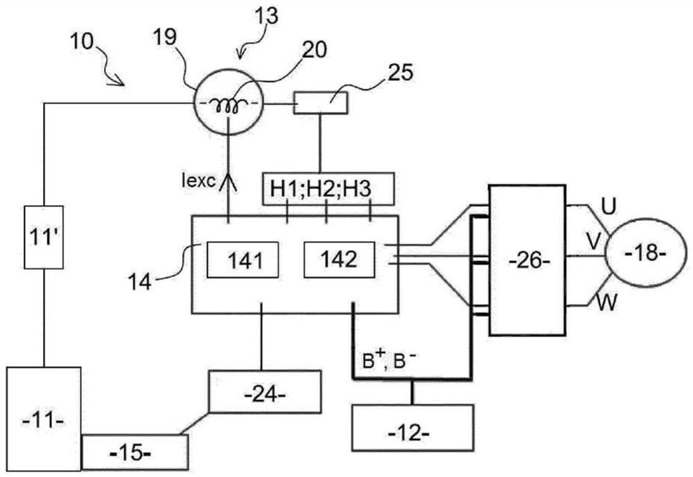 Method for optimising the passage from one operating mode to another for a rotating electrical machine