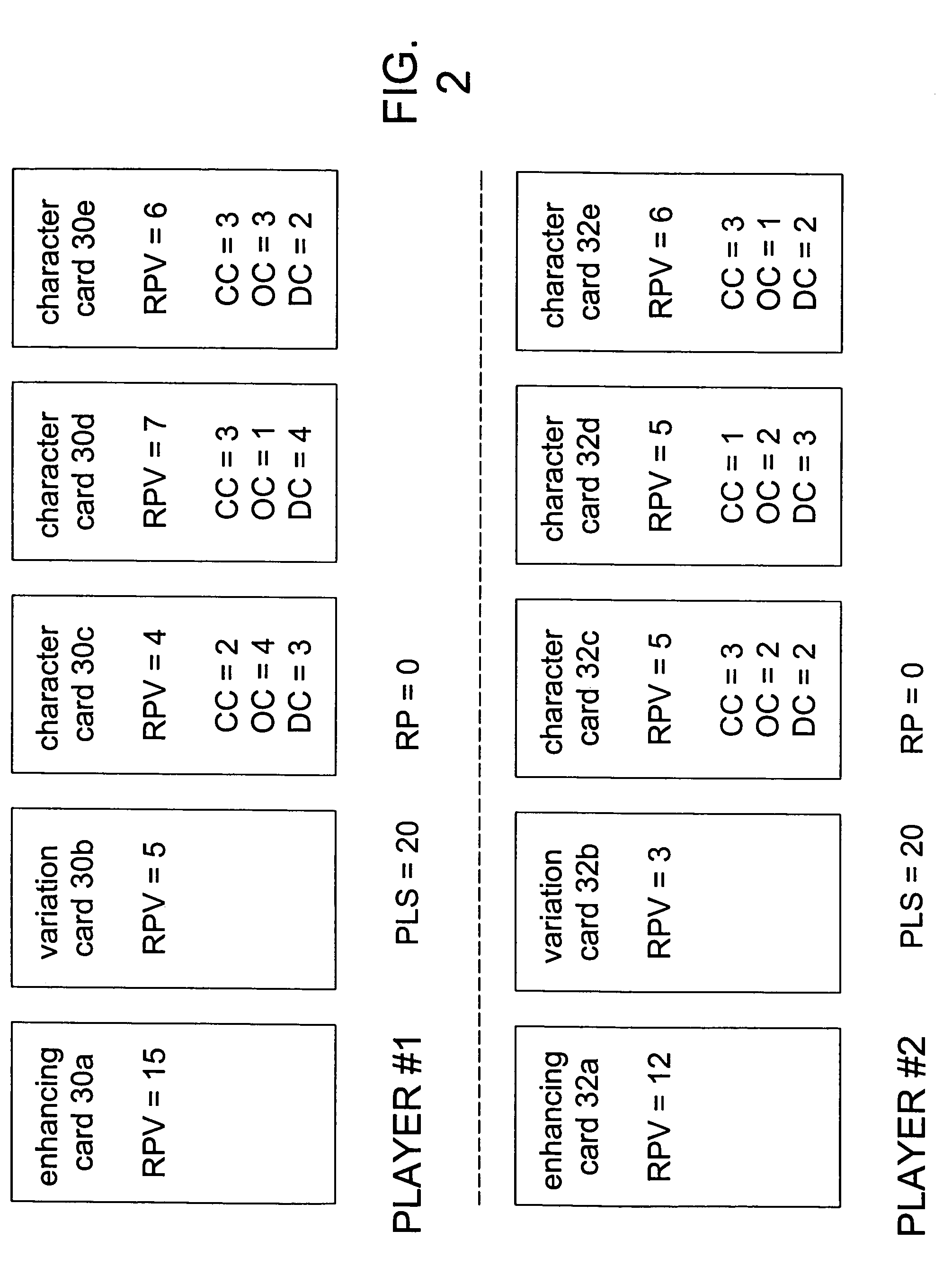 Resource point game mechanic