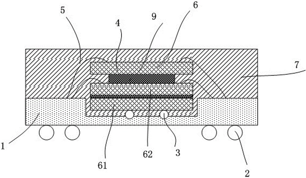 multi-chip package