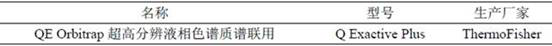 Traditional Chinese medicine composition for treating type 2 diabetes mellitus insulin resistance