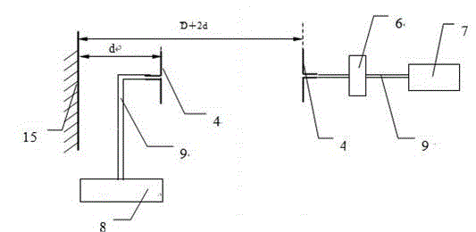 Testing method for shielding effectiveness of small-size shielding cavity