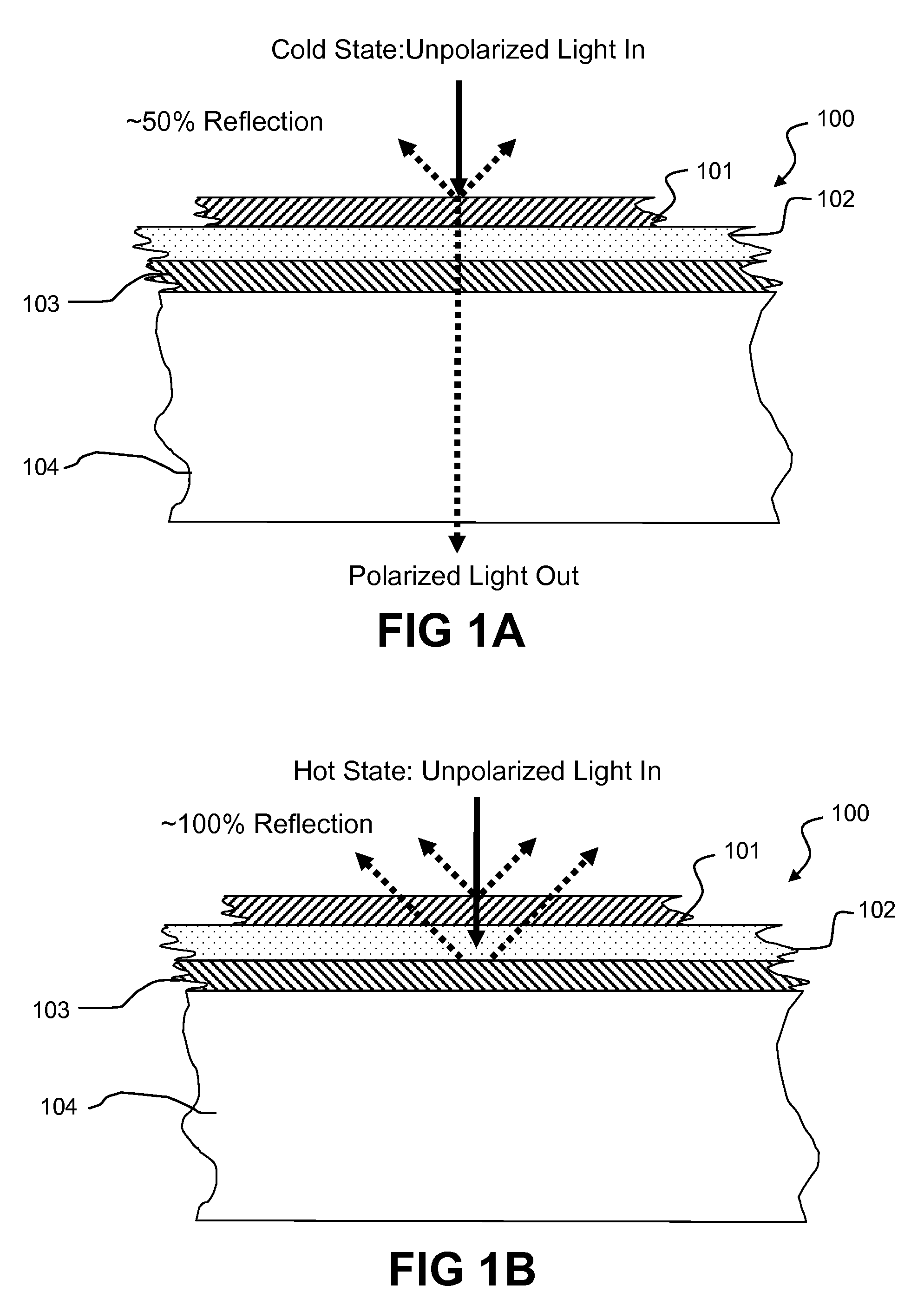 Glare Management of Reflective and Thermoreflective Surfaces