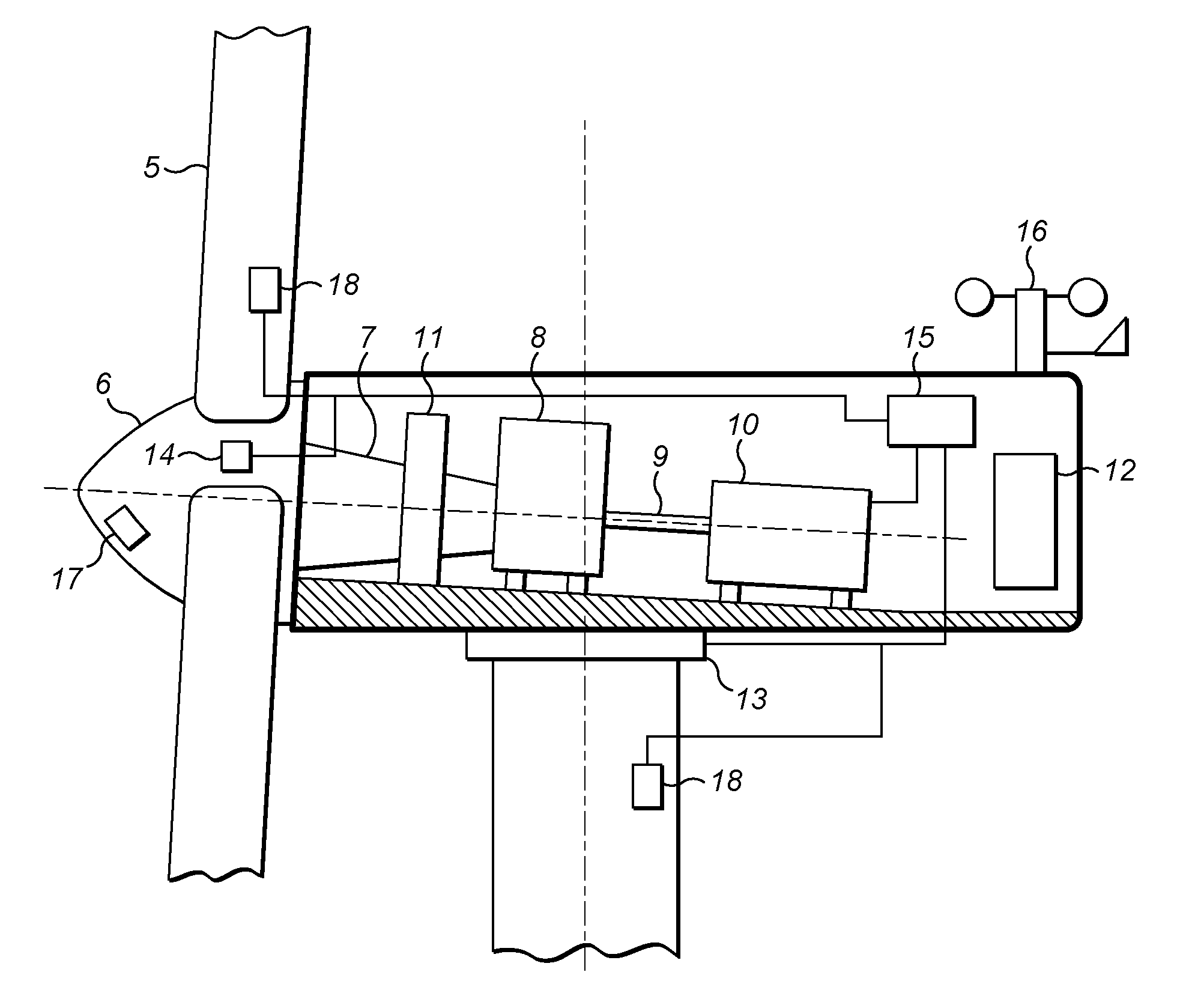 Rotor blade control for high winds