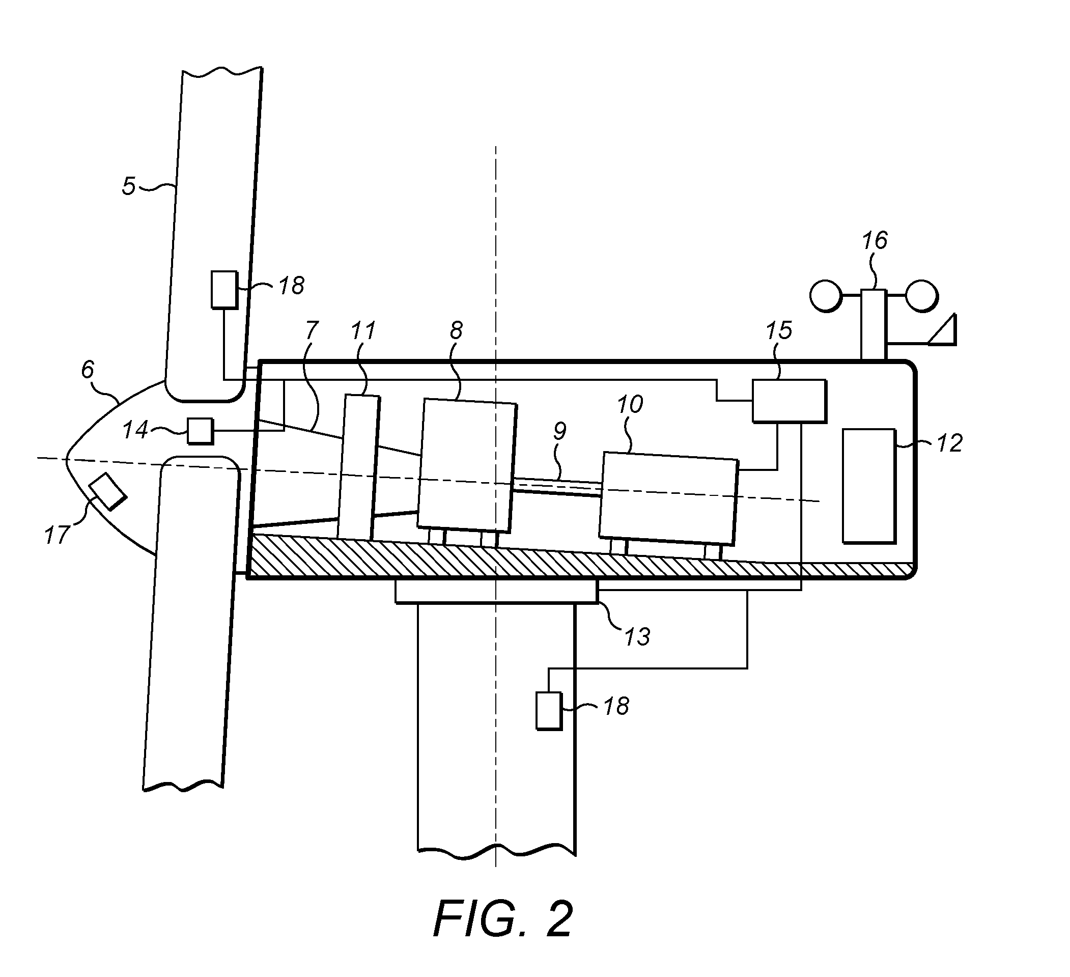 Rotor blade control for high winds