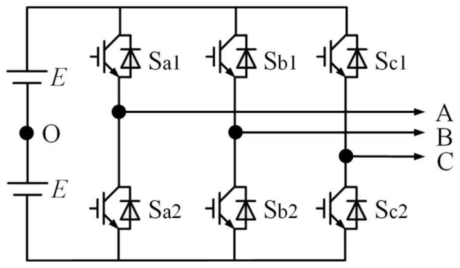 Method and device for optimizing farthest vector PWM (Pulse Width Modulation) of two-level converter