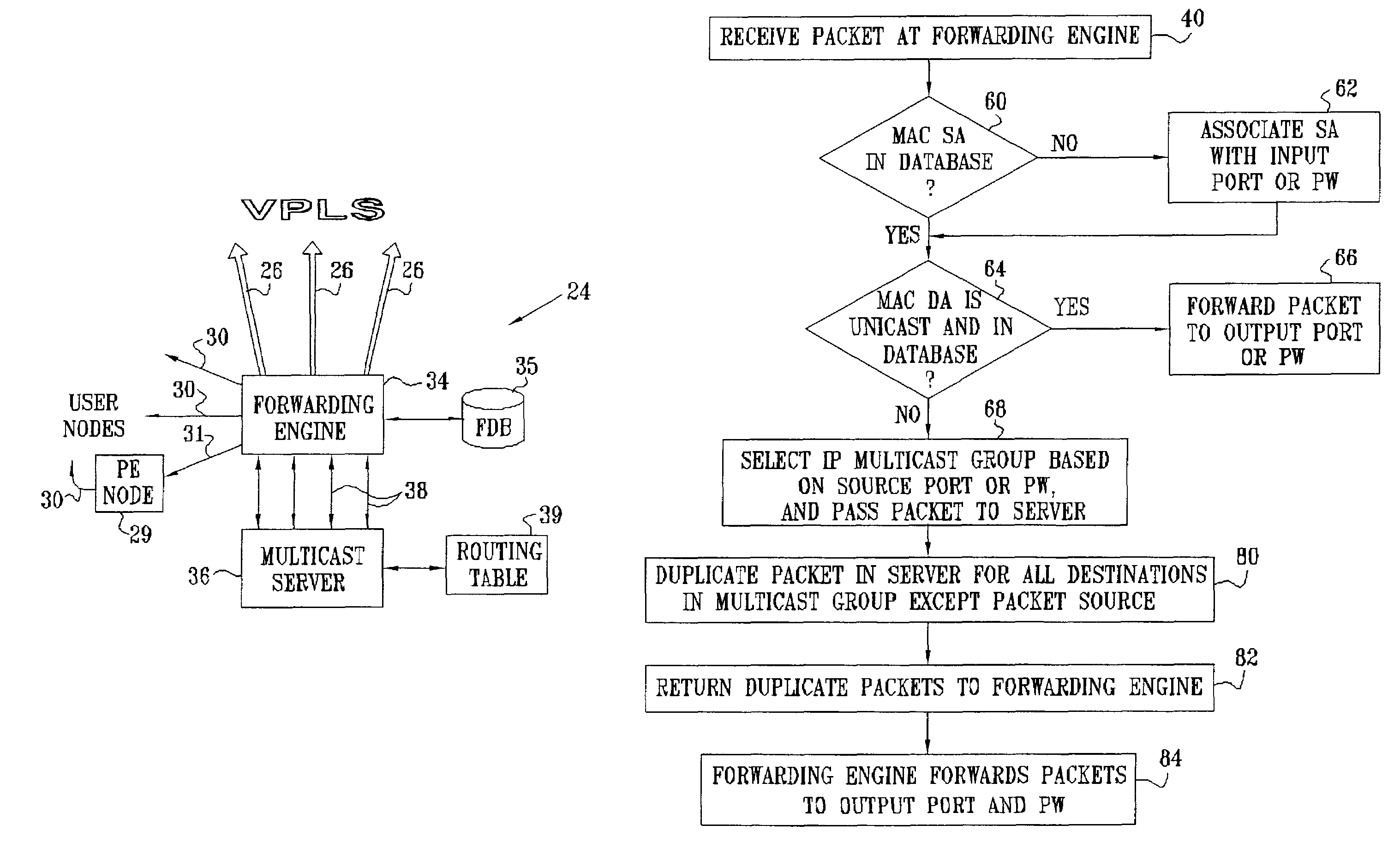 Virtual private LAN service using a multicast protocol