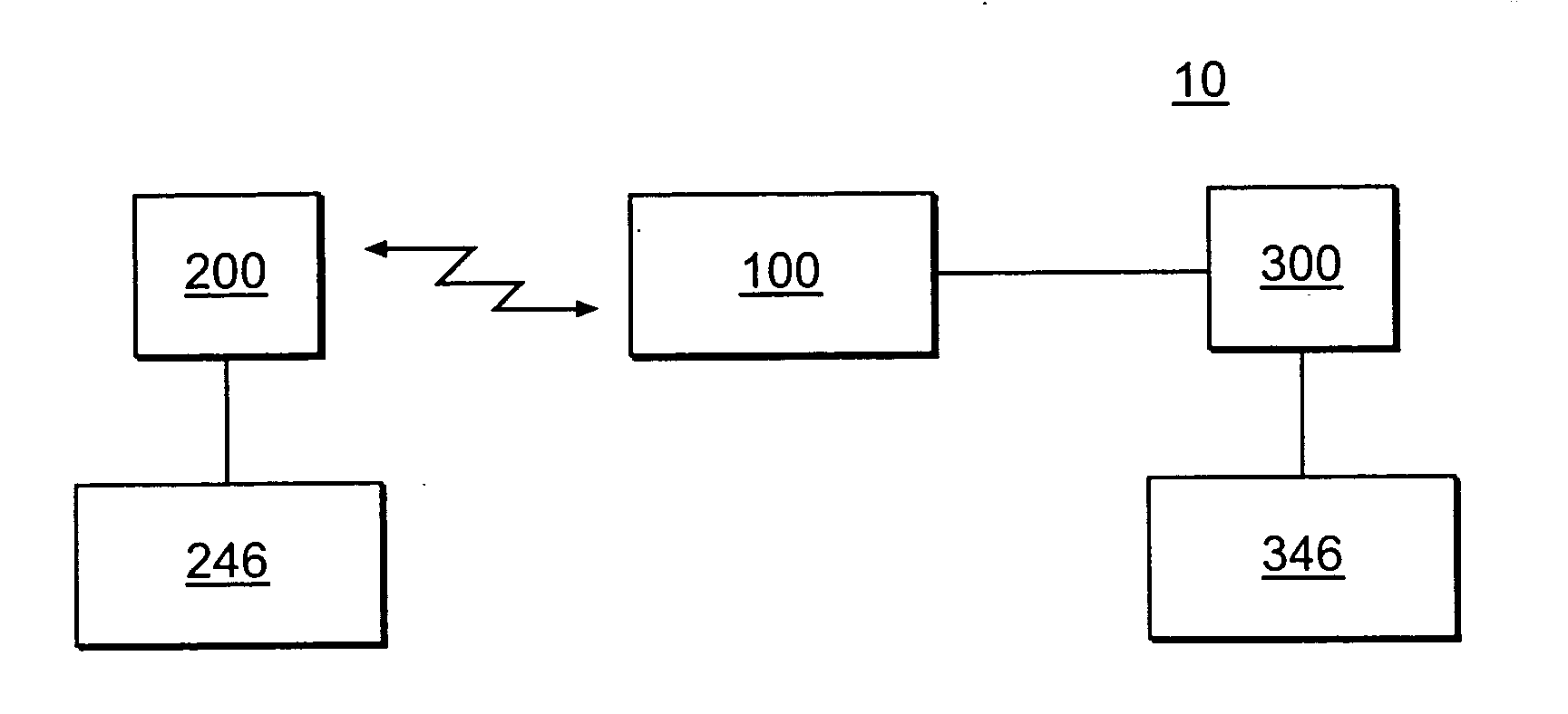 Method and system for improving the efficiency of state information transfer over a wireless communications network