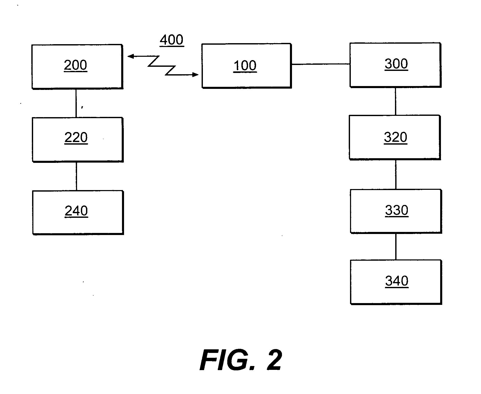 Method and system for improving the efficiency of state information transfer over a wireless communications network