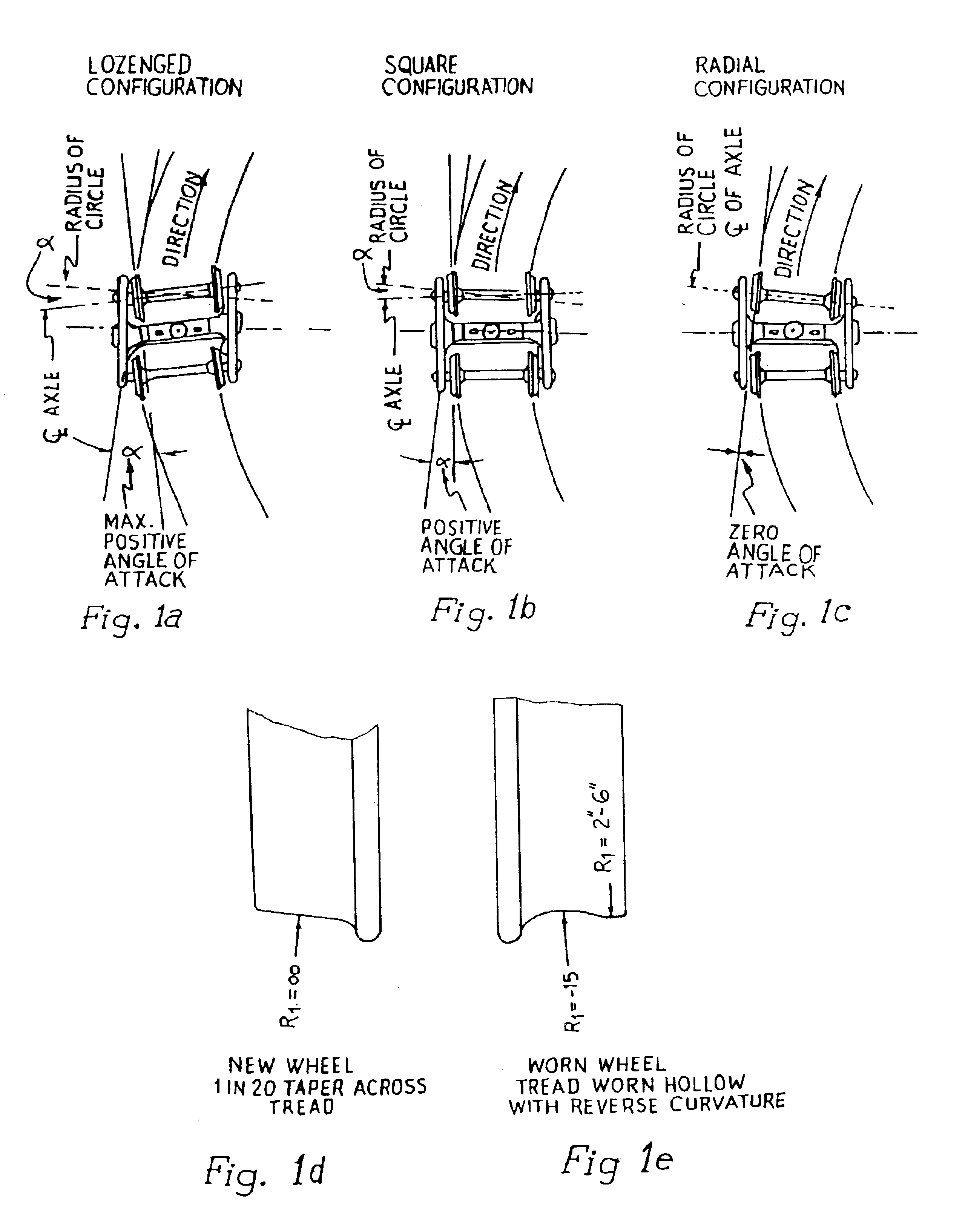 Control arm system for steering bogie wheels and axles