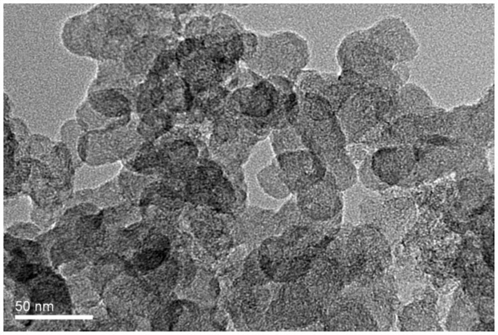 A kind of preparation method of the highly dispersible pigment that is used for PVC film structure material