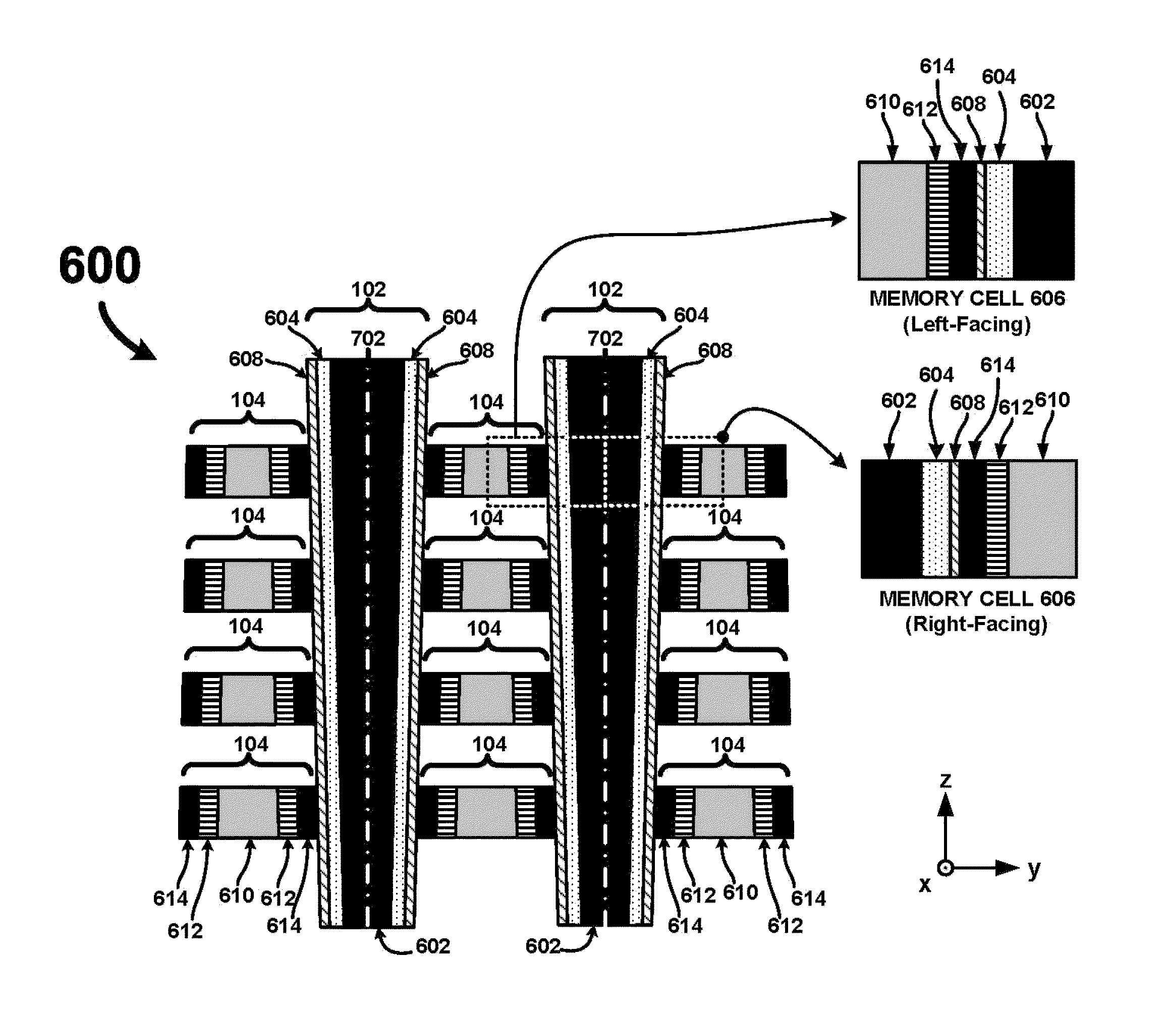 Vertical cross point arrays for ultra high density memory applications