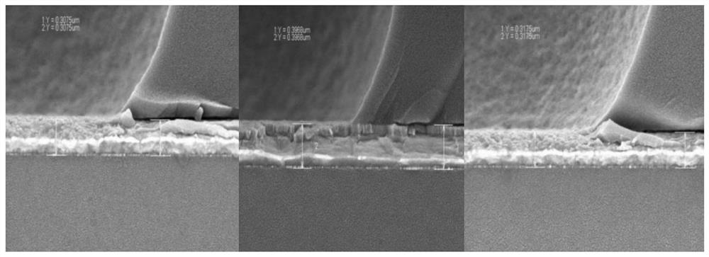 ITO etching solution for TFT-LCD display screen and preparation method