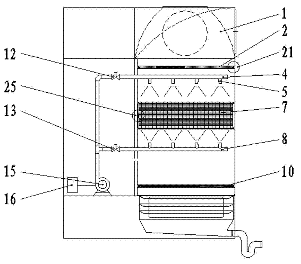 Filter element cleaning, drying and sealing device for maintenance-free electrostatic dust collection filter box