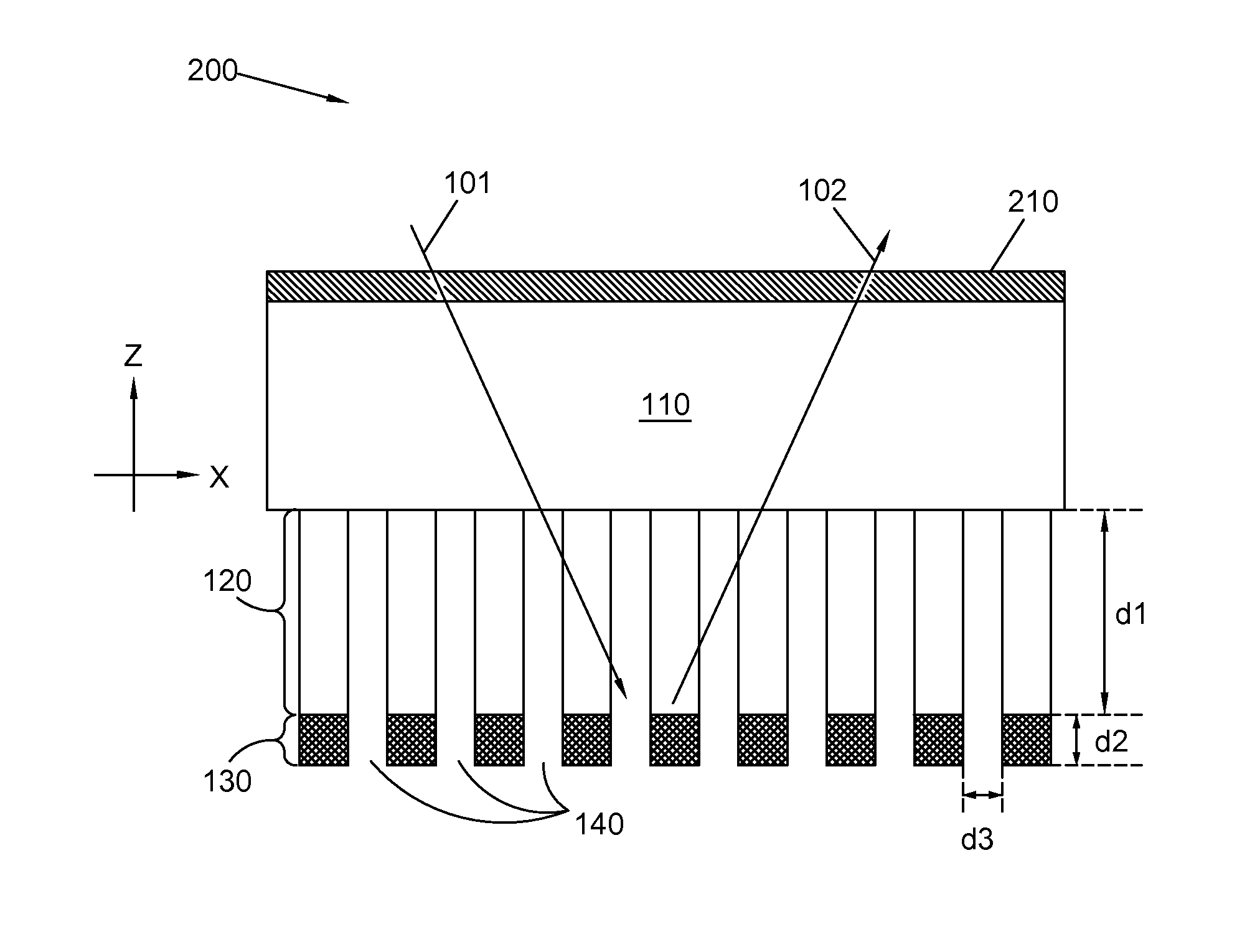 Optically Transparent Films for Measuring Optically Thick Fluids