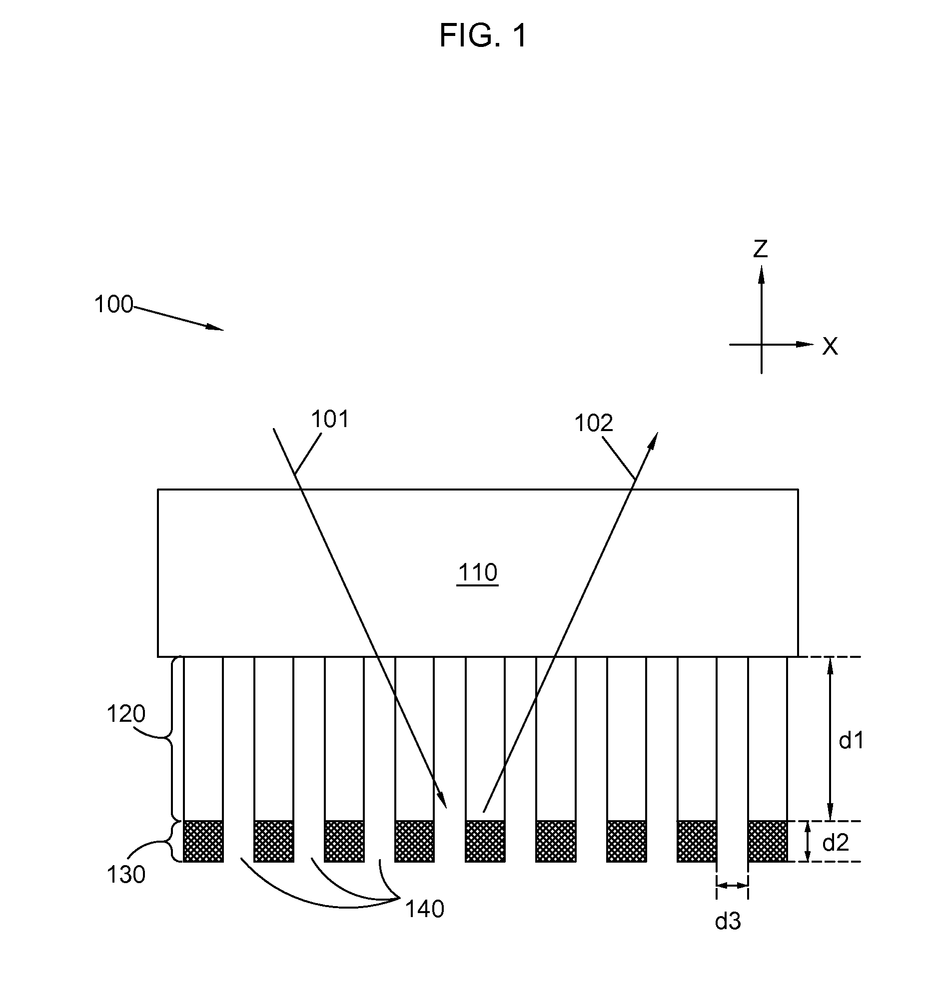 Optically Transparent Films for Measuring Optically Thick Fluids