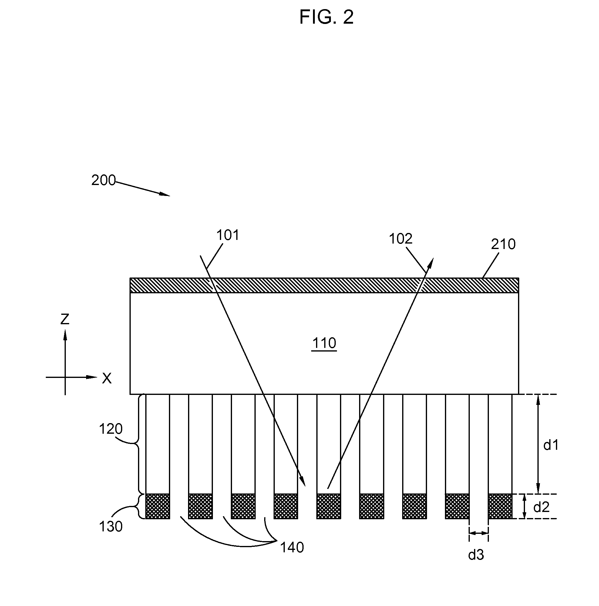 Optically Transparent Films for Measuring Optically Thick Fluids