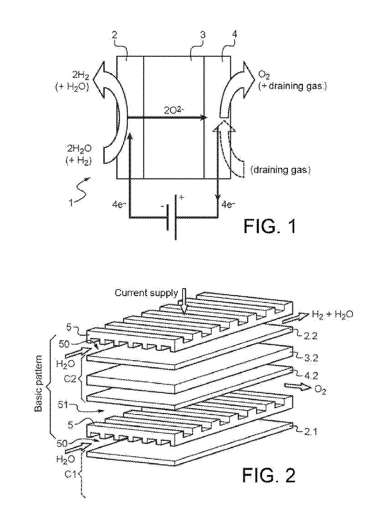 System for high-temperature reversible electrolysis of water comprising a hydride tank coupled with the electrolyser