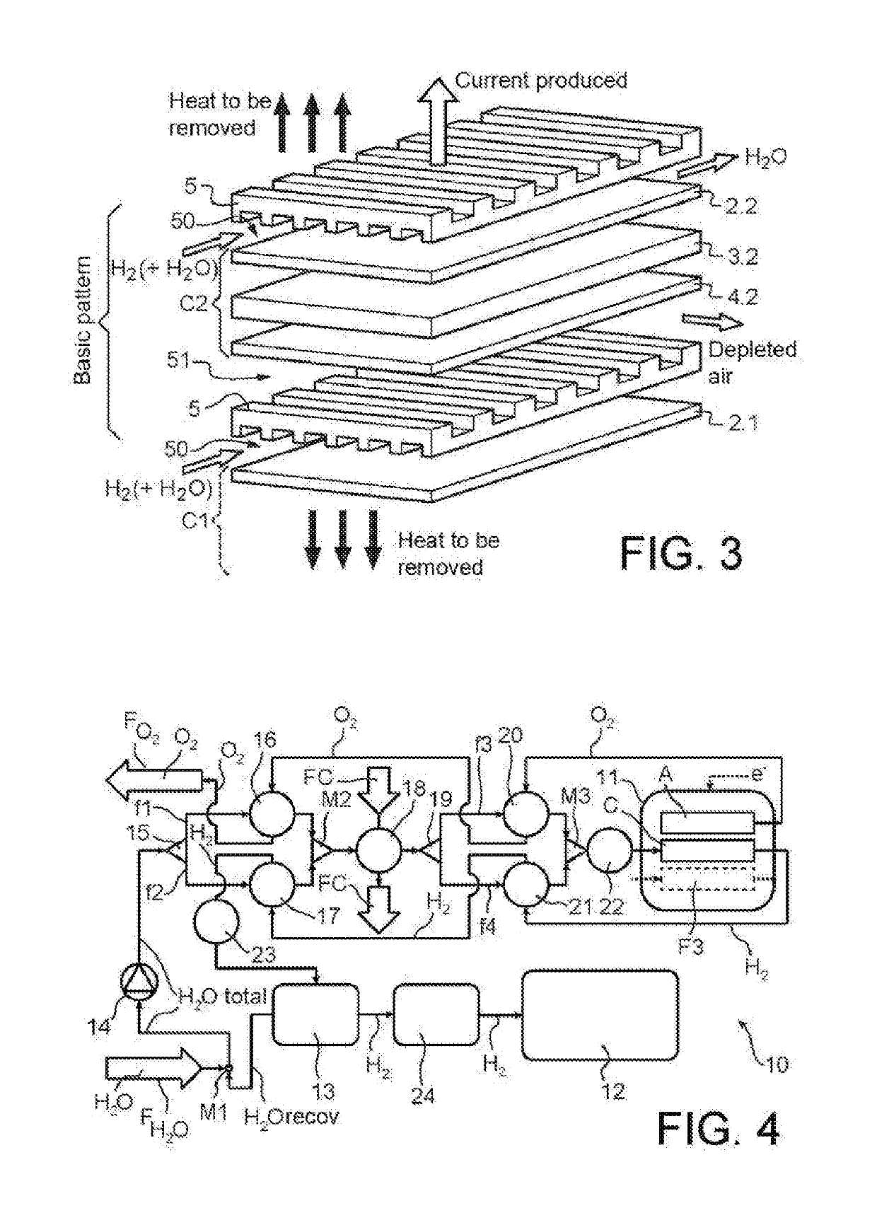 System for high-temperature reversible electrolysis of water comprising a hydride tank coupled with the electrolyser