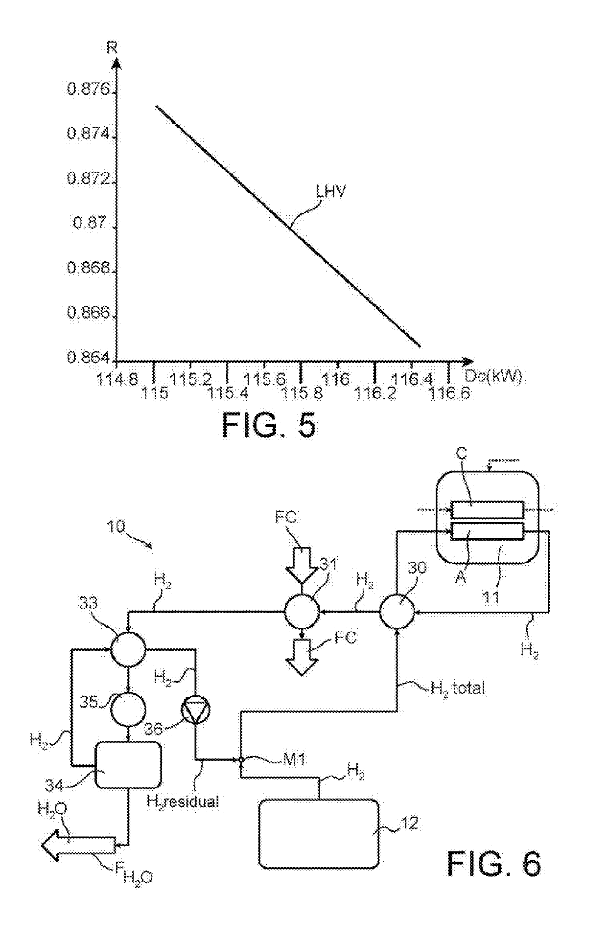 System for high-temperature reversible electrolysis of water comprising a hydride tank coupled with the electrolyser