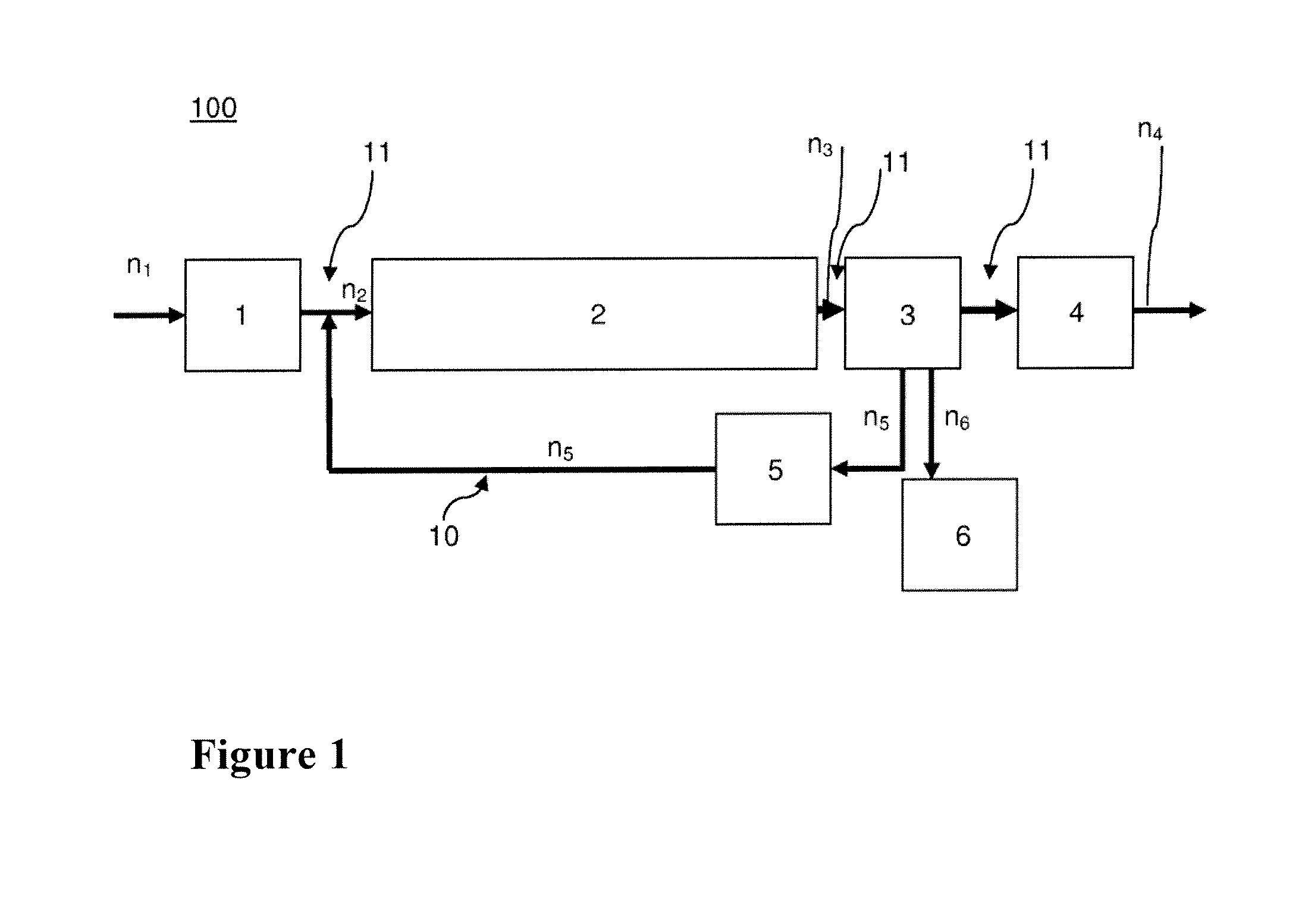 Intelligent control of a bottle washer